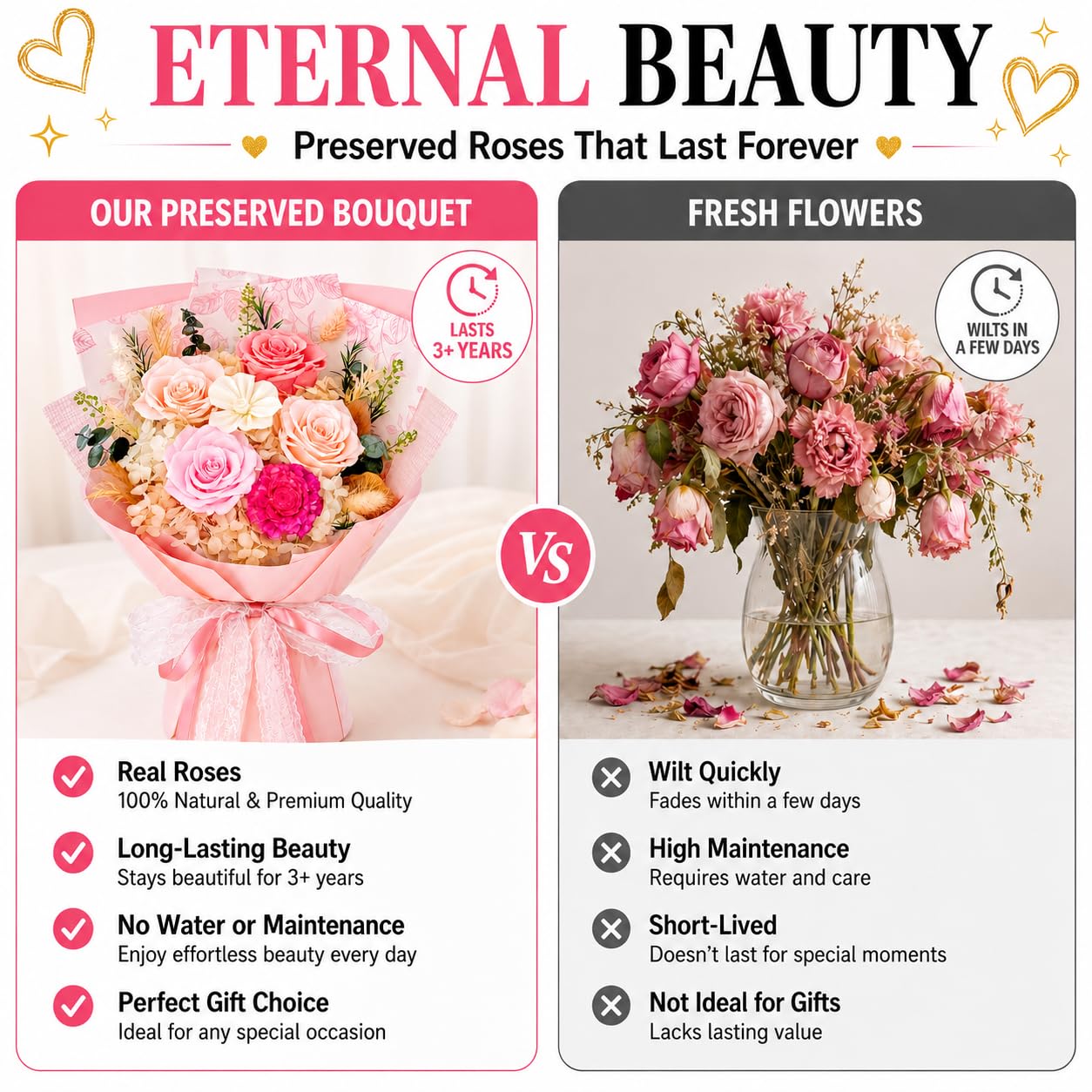 Pink Preserved Flowers Bouquet, Eternal Real Flower for Women Real Roses That Last 3 Years Handmade Floral Arrangement for Mother's Day Birthday Gifts Anniversary Surprise for Mom Women Her