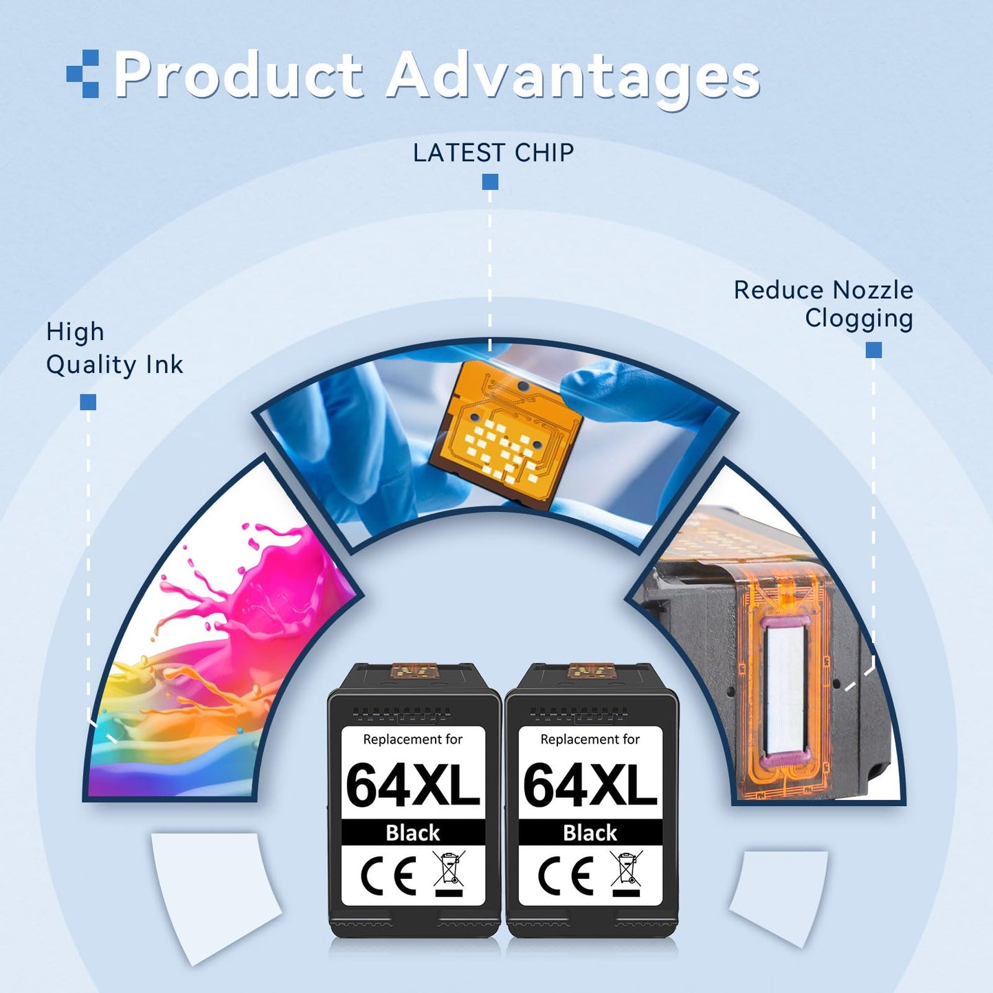 OEGGOINK 64XL Ink Cartridges Black Compatible for HP 64XL Black Ink Cartridge Compatible for HP 64 Ink Fit for Envy Photo 7855 7858 7800 7155 7120 6252 7158 7100 7164 Inspire 7955e 7950e Tango Printer
