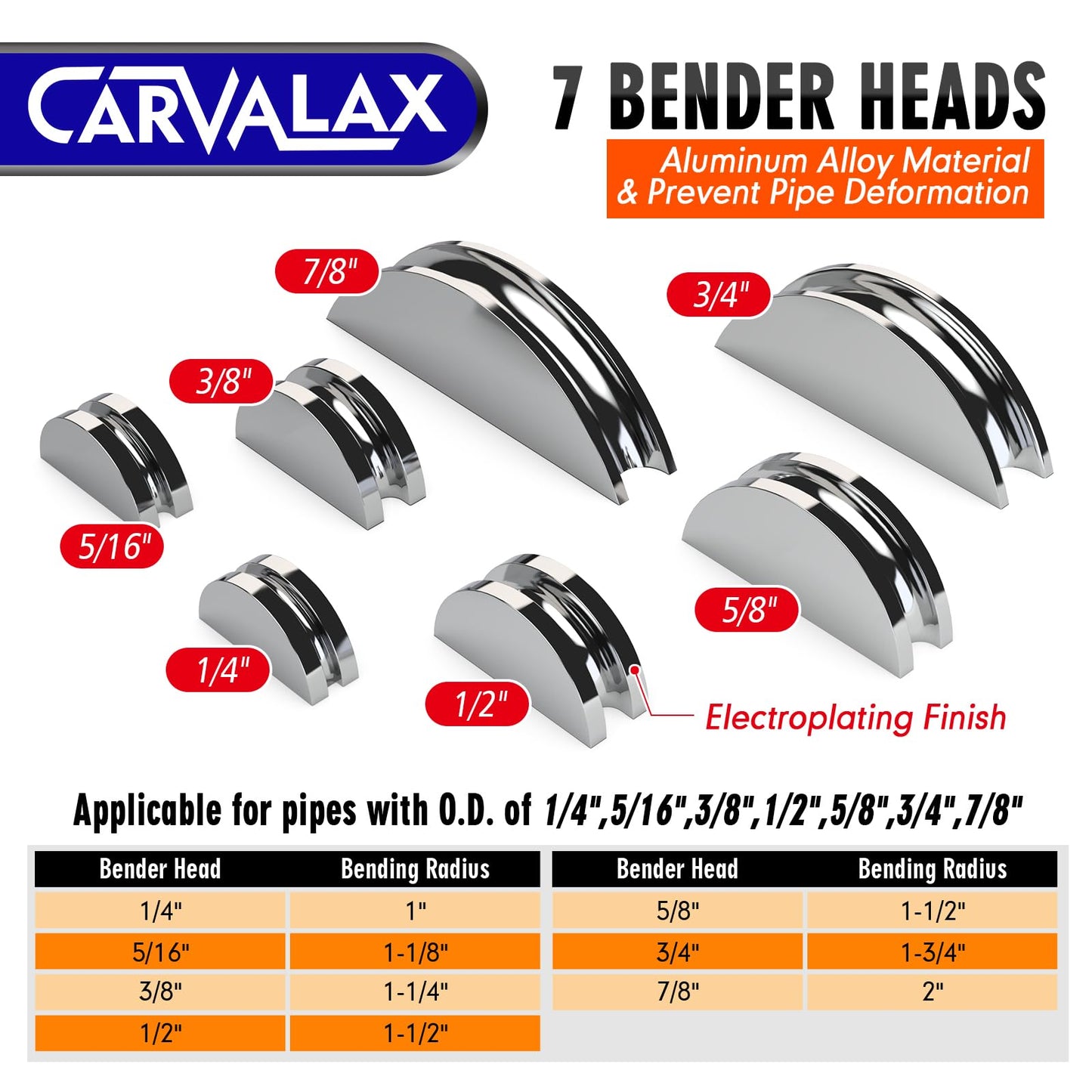 CAVALAX Aluminum Pipe Tube Bender Set with 7 Electroplated Bender Heads, for 1/4” to 7/8” O.D, 90° Ratcheting Tubing Bender w/Reverse Bending Adapters, for HVAC, Air Conditioning, and Heating Repair