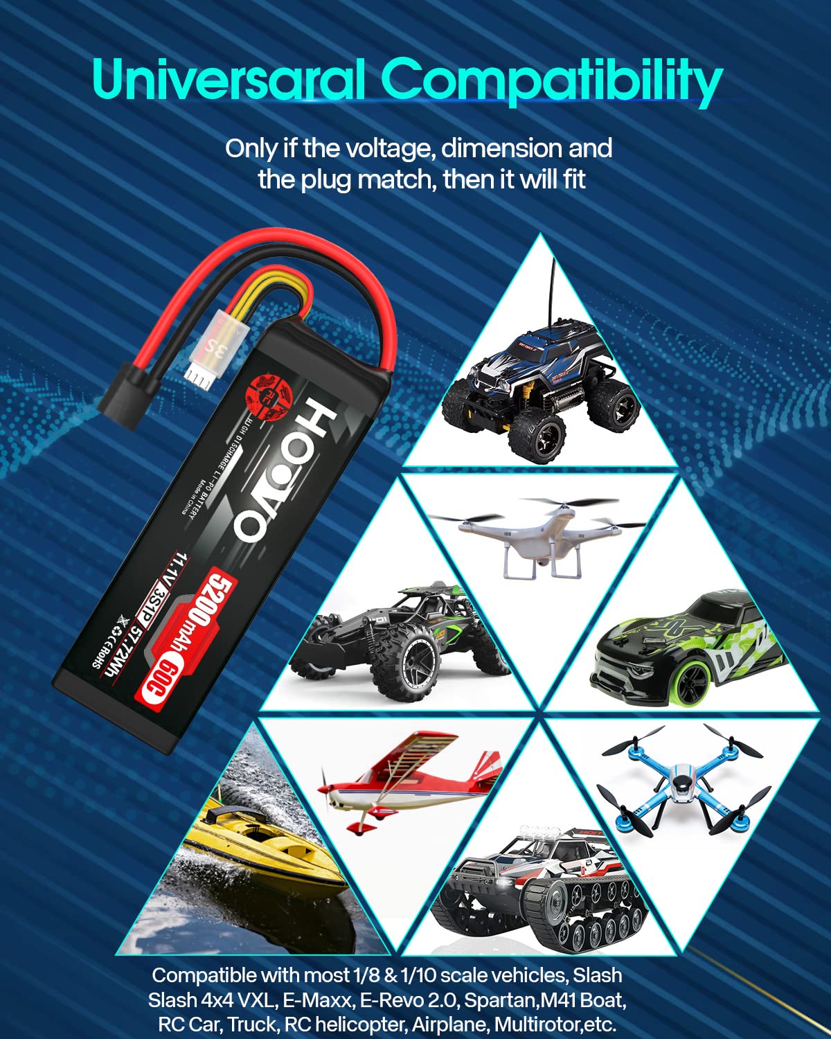 HOOVO 11.1V 3S LiPo Battery 5200mAh 60C with Tr Plug for RC Car RC Truck Airplane Helicopter Boat Car Racing RC Hobby, 2 Packs