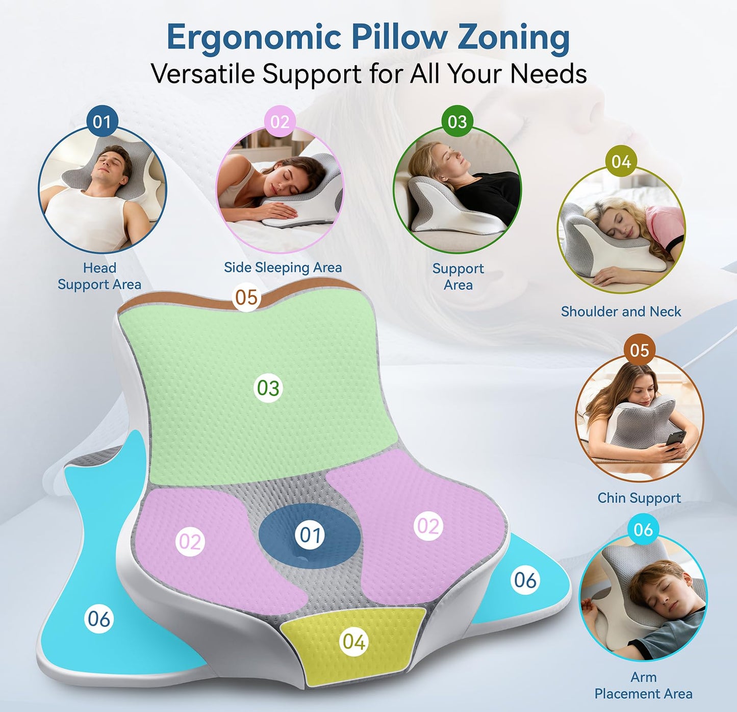 FamiCare Reading Pillow Ergonomic Memory - Wedge Pillow Comfort Support