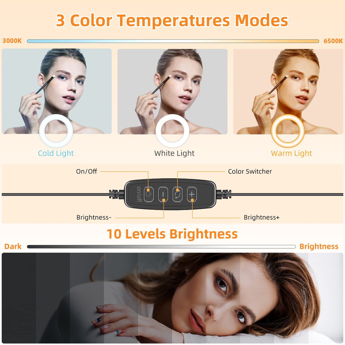 2Packs-Ring Light for Computer Laptop,Video Conference Lighting kit for Zoom Meetings,5" Small Led Selfie Light Portable Ring Light with Stand,Cell Phone Holder Desktop Ring Light for Skype Call Black