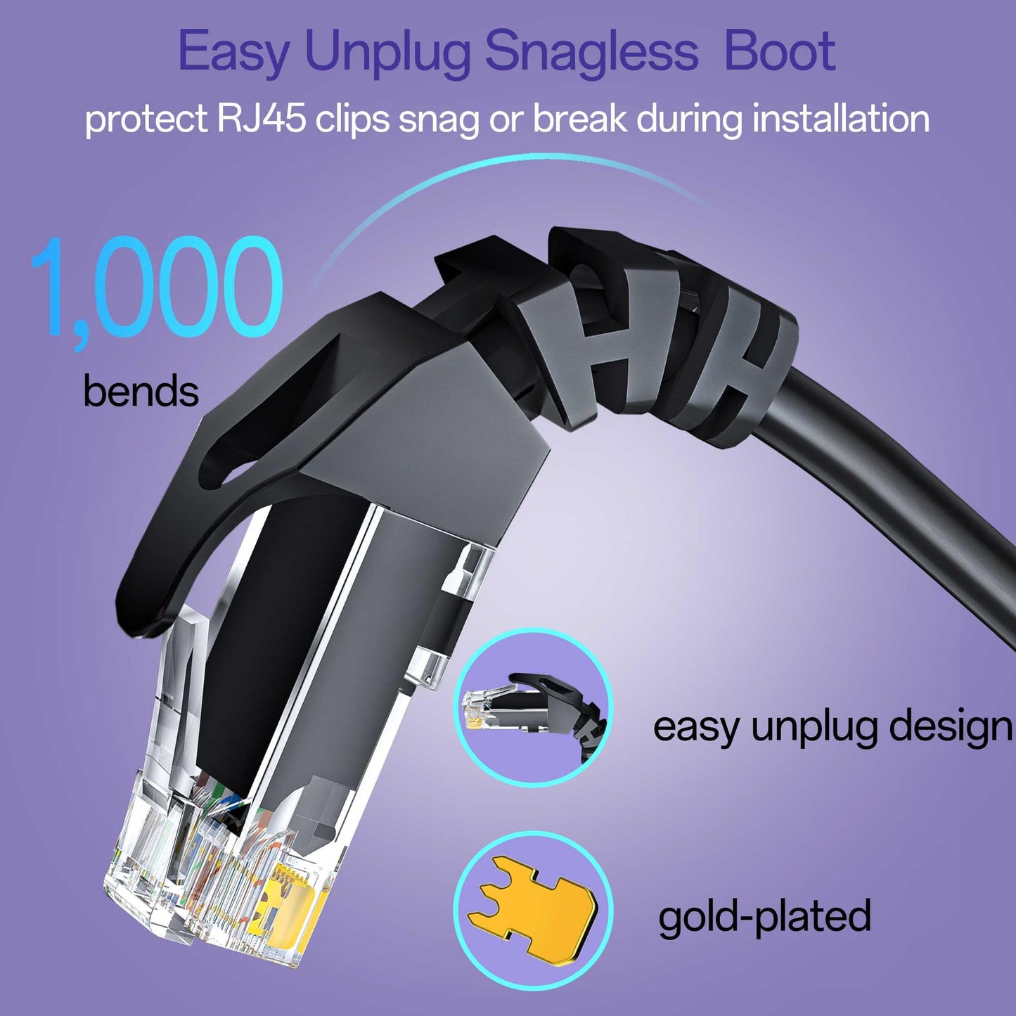 Cat 6 Ethernet Cable 6FT (24Pack), Cat6 Ethernet Patch Cable 10Gbps, High-Speed UTP Cat6 Network Cable Pure Copper, Cat 6 Cable for Home and Office Network, Black