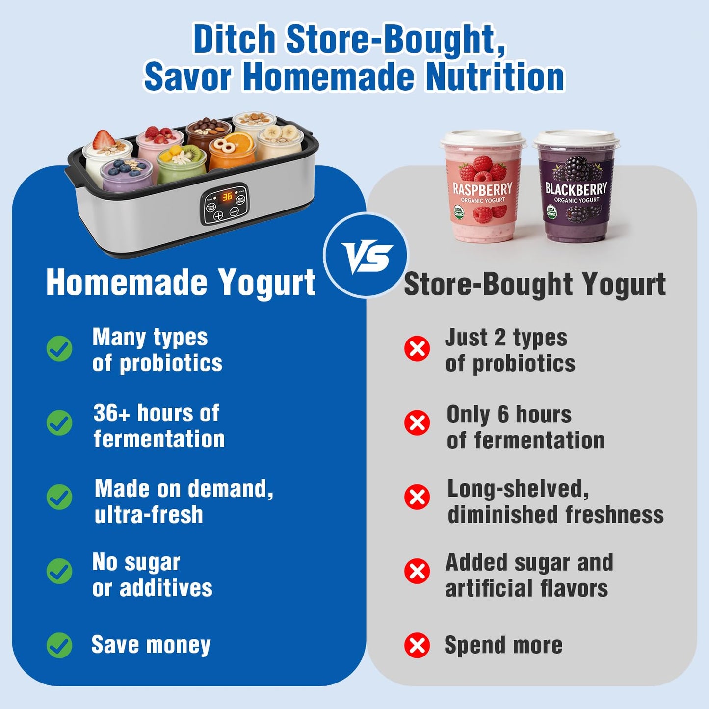 Yogurt Maker with Adjustable Time and Temp Control, Yogurt Maker Machine with Automatic Shut-Off & Constant Temper for Homemade Probiotic, Greek Yogurt, BPA-Free (Black Grey, 48 oz/8 Jars)