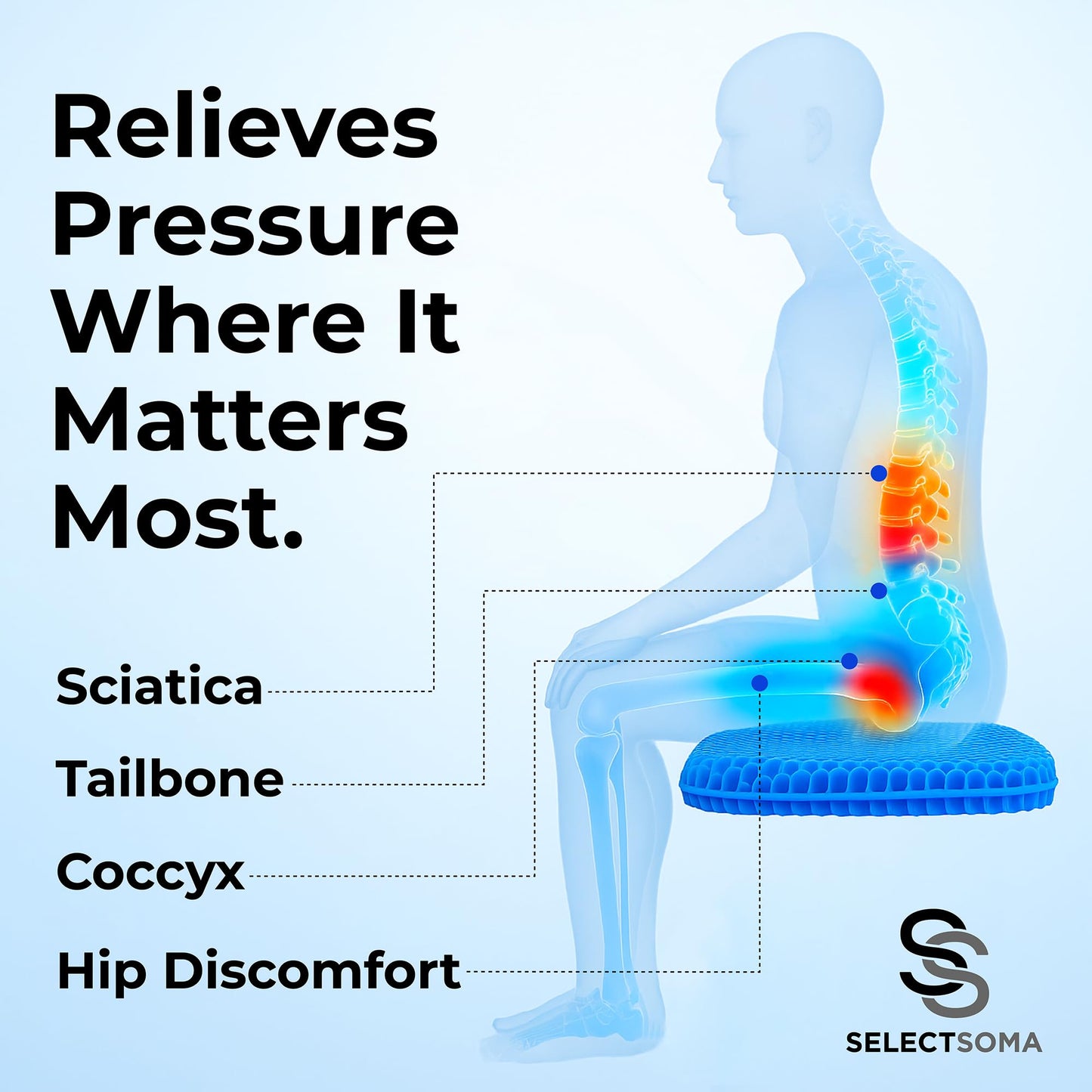 SelectSoma Double-Thick Gel Seat Cushion for Long Sitting Pressure Relief for Back, Sciatica, Coccyx, Tailbone Pain - Cushion for Airplane Travel, Office Chair, Wheelchair, Car & Truck - Egg Seat Pad