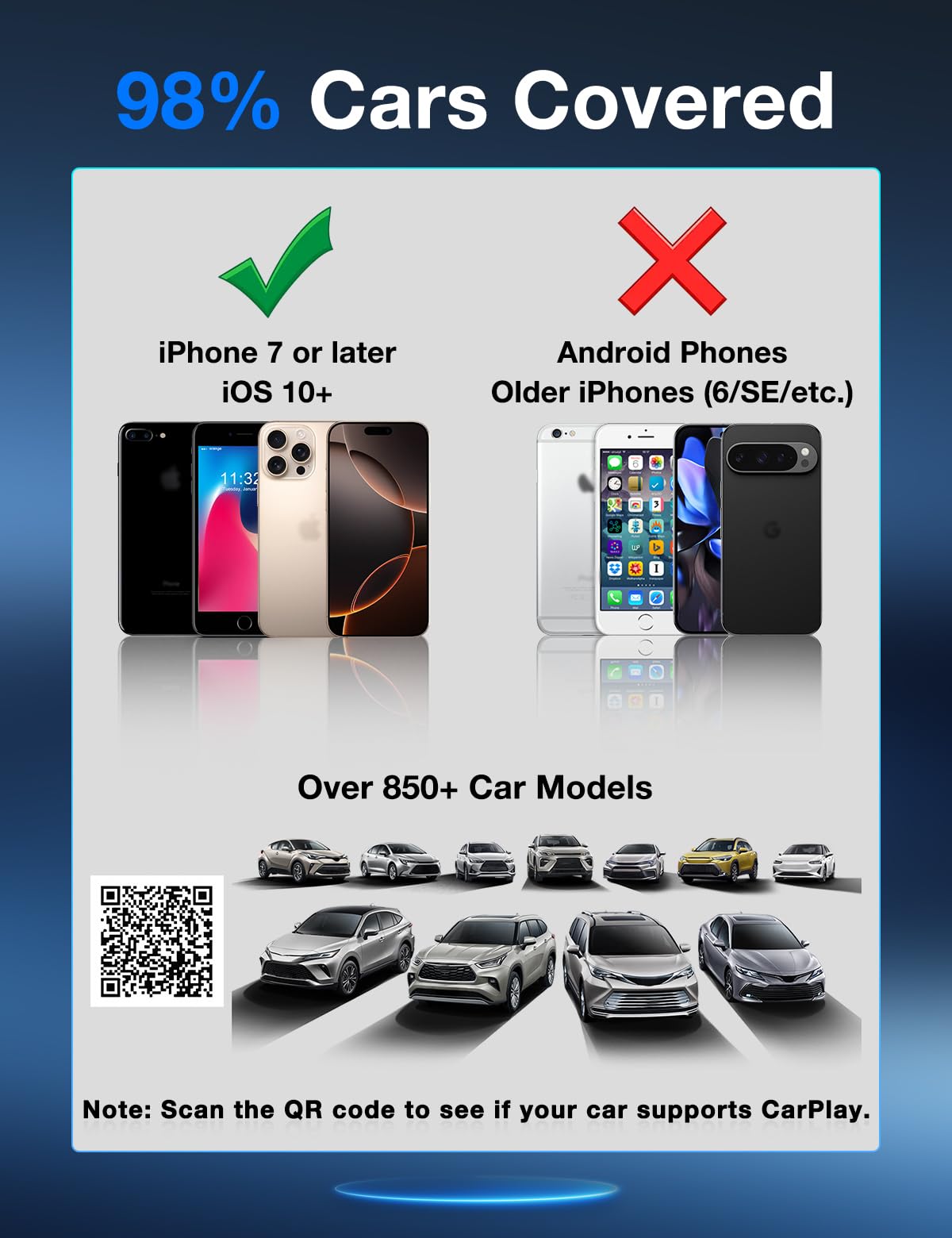 HUSHSPOOL Carplay Wireless Adapter Compatible with Apple - Convert Wired to Wireless Carplay Adapter for iPhone(2025 Upgraded), Fast Auto Connection No Delay Mini Size with Extension Cable USB & USB-C