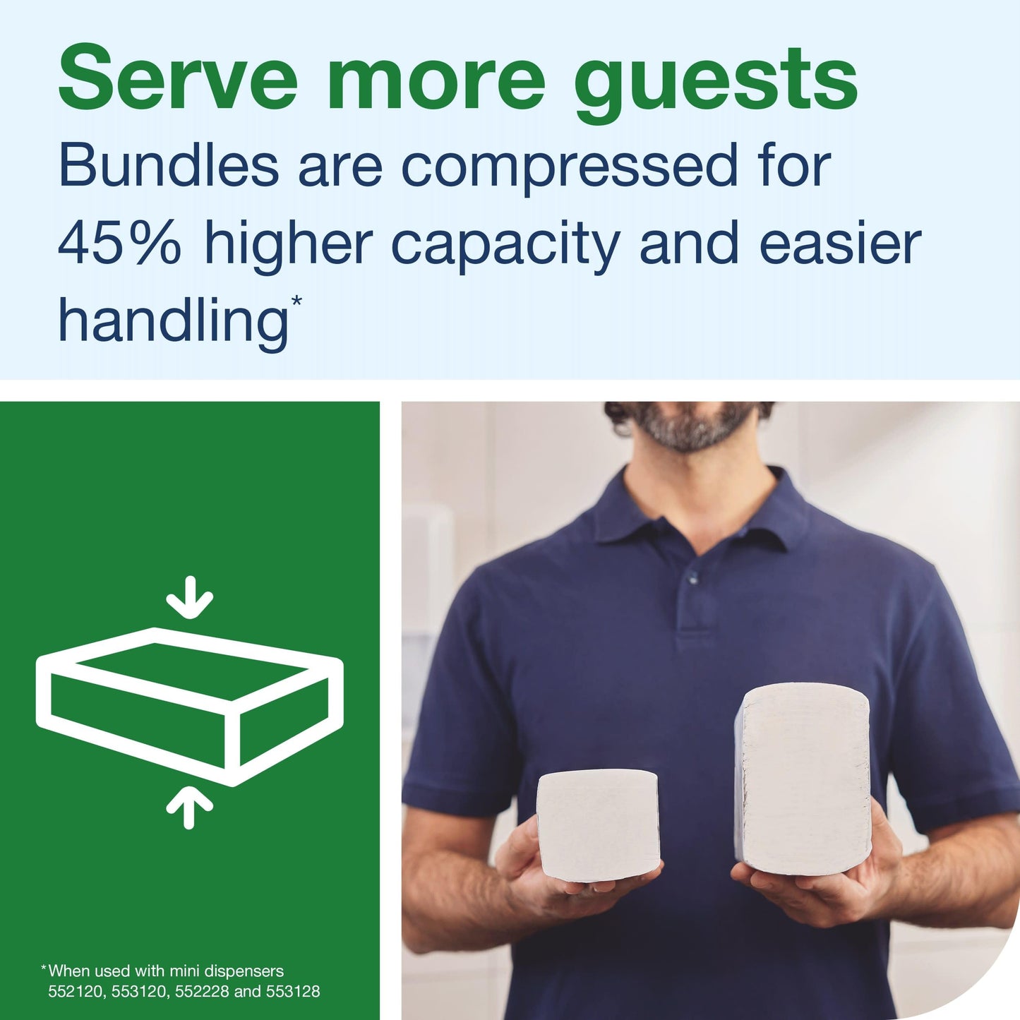 Tork Xpress Compressed Multifold Hand Towel White H2, Premium, Soft and Absorbent, 12 x 200 Sheets, 420590