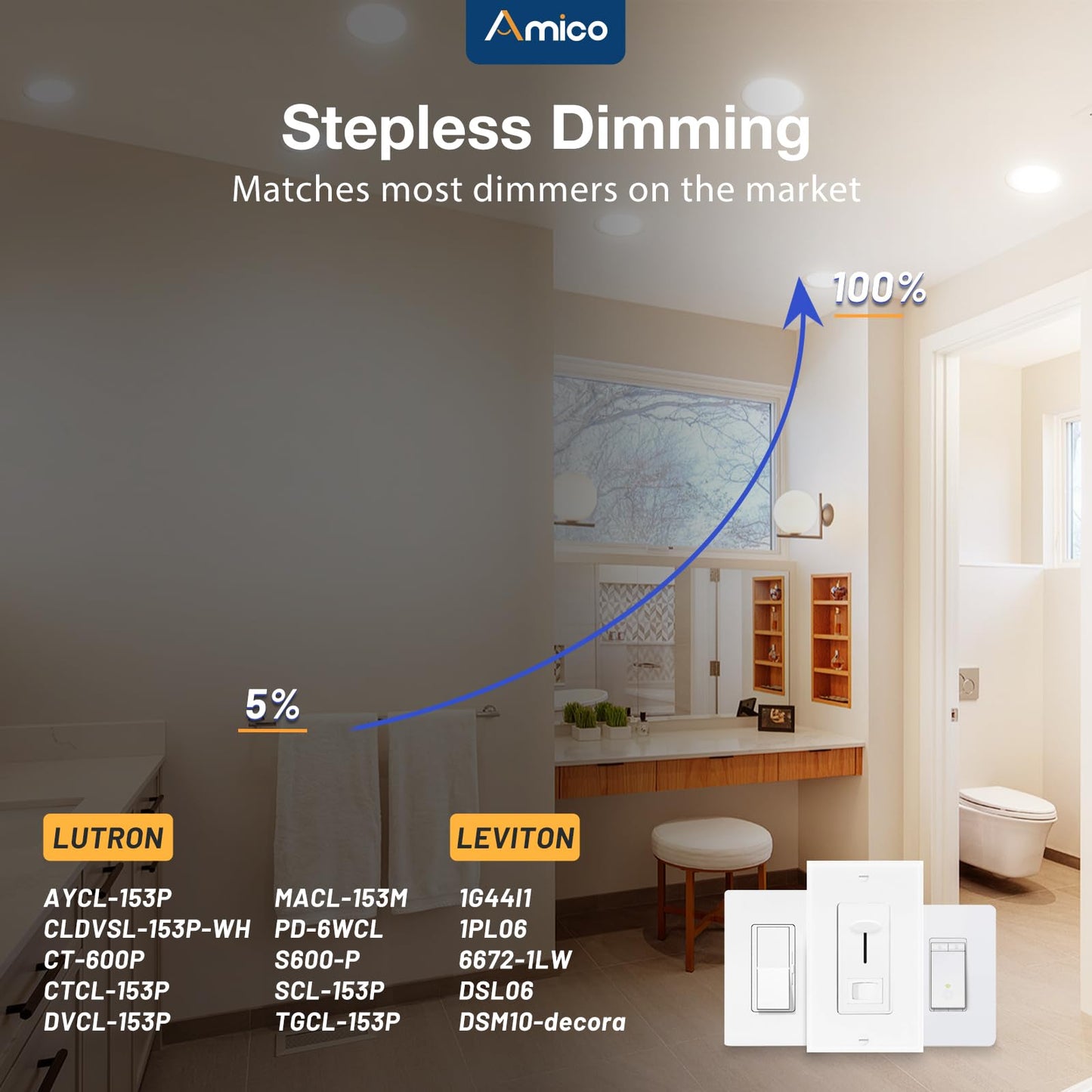 Amico 6 Pack 6 Inch Fire Rated LED Recessed Light with Junction Box, 2 Hour Fire Rating, 5CCT Selectable Ultra-Thin Ceiling Light, 1400LM, Dimmable Canless Wafer Downlight, ETL & FCC, No Tenmat Needed