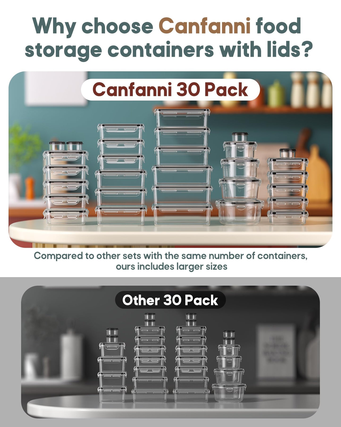 60 PCS Food Storage Containers with Lids Airtight, (30 Lids & 30 Containers) Leak proof Containers Set for Kitchen, Meal Prep, BPA-Free, PVC-Free Plastic, Microwave/Dishwasher Safe, Extra Labels & Pen