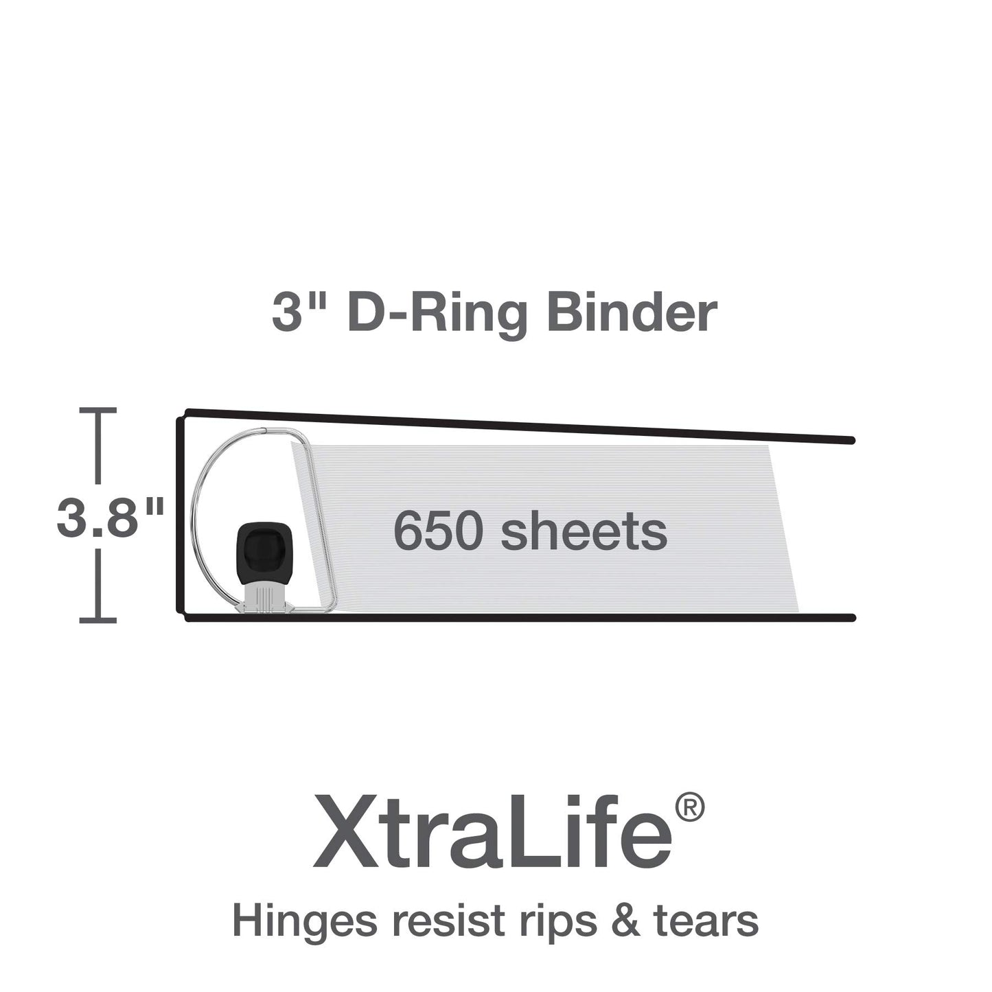 Oxford 3 Ring Binders, Binders for School and Office, 3 Inch ONE-Touch Easy Open D Rings, 3-Sided View Binder Covers, Xtralife Hinge, Non-Stick, PVC-Free, White, 650-Sheet Capacity, 4 Pack (79915)