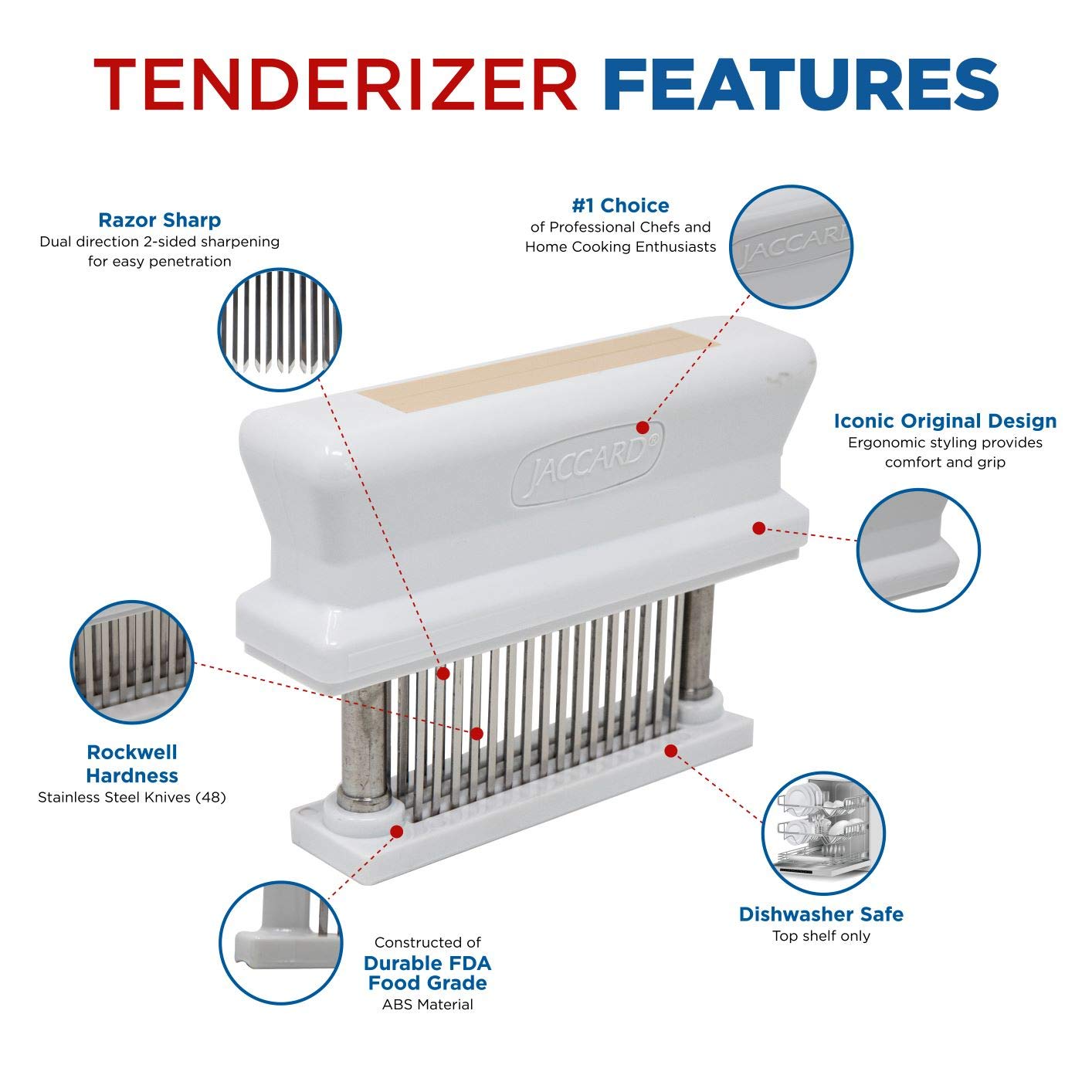 Jaccard 200348T, 48 Blade Durable Meat Tenderizer with Stainless Steel Razor Sharp Needle, Cooking Gadget for Tenderizing Chicken, Beef, Pork, Veal, BBQ, Tan