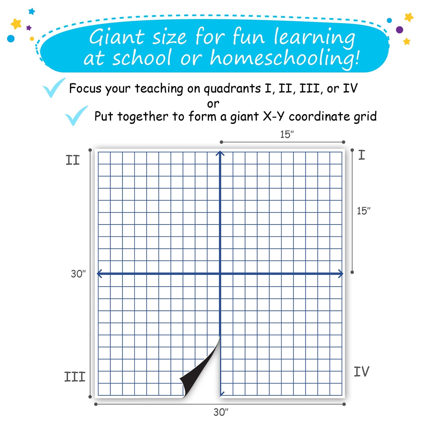Jumbo Magnetic XY Coordinate Dry Erase Grid, 30"x30" - Write-On & Wipe-Off Magnetic Dry Erase Board Grid, Reusable Dry Erase Graph & Practice Board for Math Graphing, Classroom & Homeschool Supplies