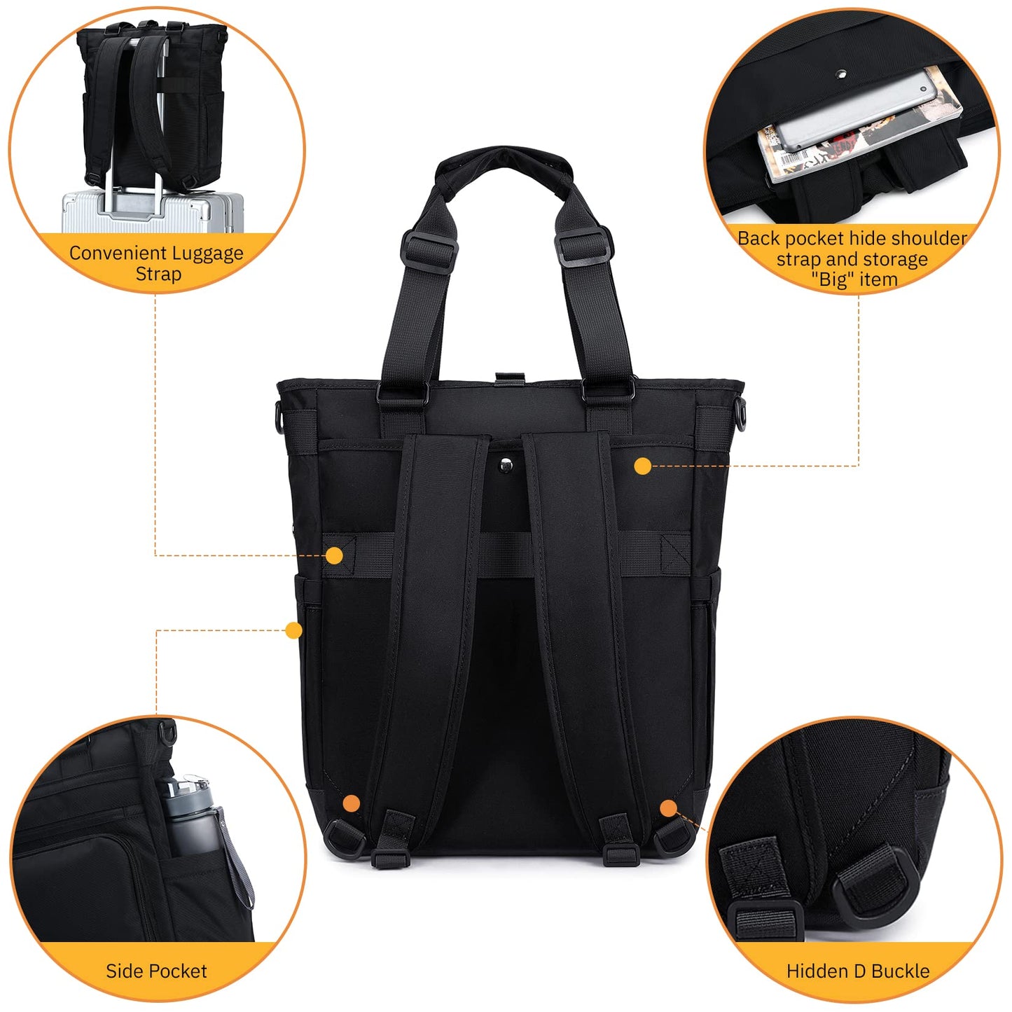 3 in 1 Convertible Backpack, Japanese Minimalist Tote Crossbody Bag, Adjustable Underarm Strap, Anti-Theft, Water Resistant Daypack Fits 15.6 Laptop for Office, Graduate Study, Travel & Casual, Blue