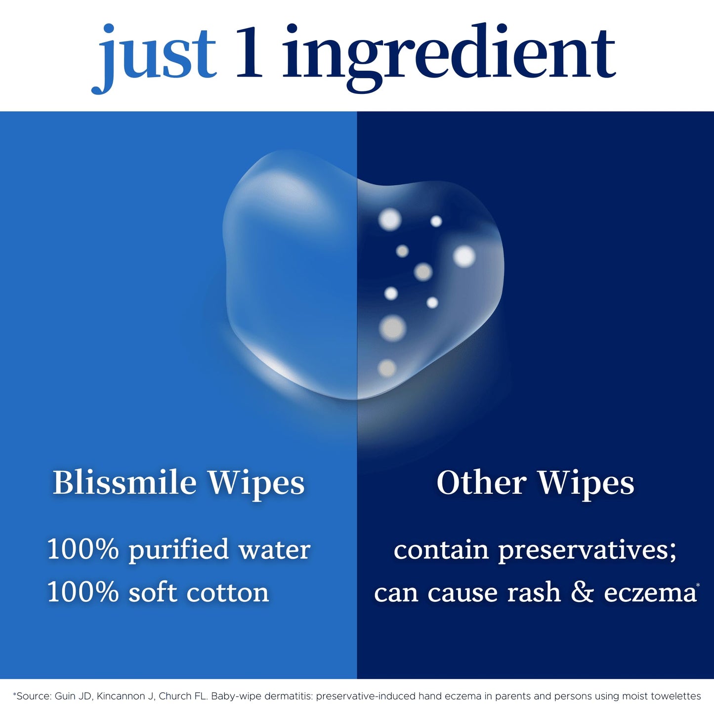 blissmile 100% Water & Cotton Wet Wipes Travel Size - Individually Wrapped - Fragrance & Preservative-Free for Baby, Women & Sensitive Skin - Gentle Hand, Face, Body & Feminine Care - 220 Count