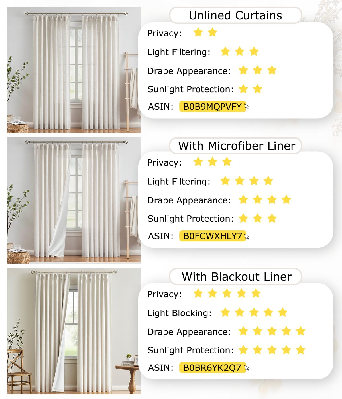 Vision Home Natural Pinch Pleated Full Blackout Curtains Linen Blended Room Darkening Window Curtains 90 inch for Living Room Bedroom Thermal Insulated Pinch Pleat Drapes with Hooks 2 Panel 40"Wx90"L