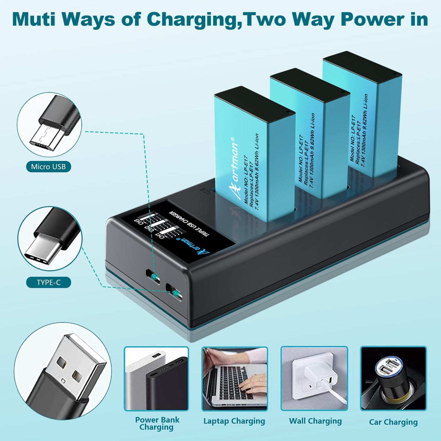 Artman 3-Pack LP-E17 Batteries 1300mAh and 3-Channel LCD Charger Pack for Canon EOS RP R10 R8 R50 Rebel T6i T7i T8i T6s SL2 SL3 EOS M3 M5 M6 200D 77D 750D 760D 800D 8000D KISS X8i Camera