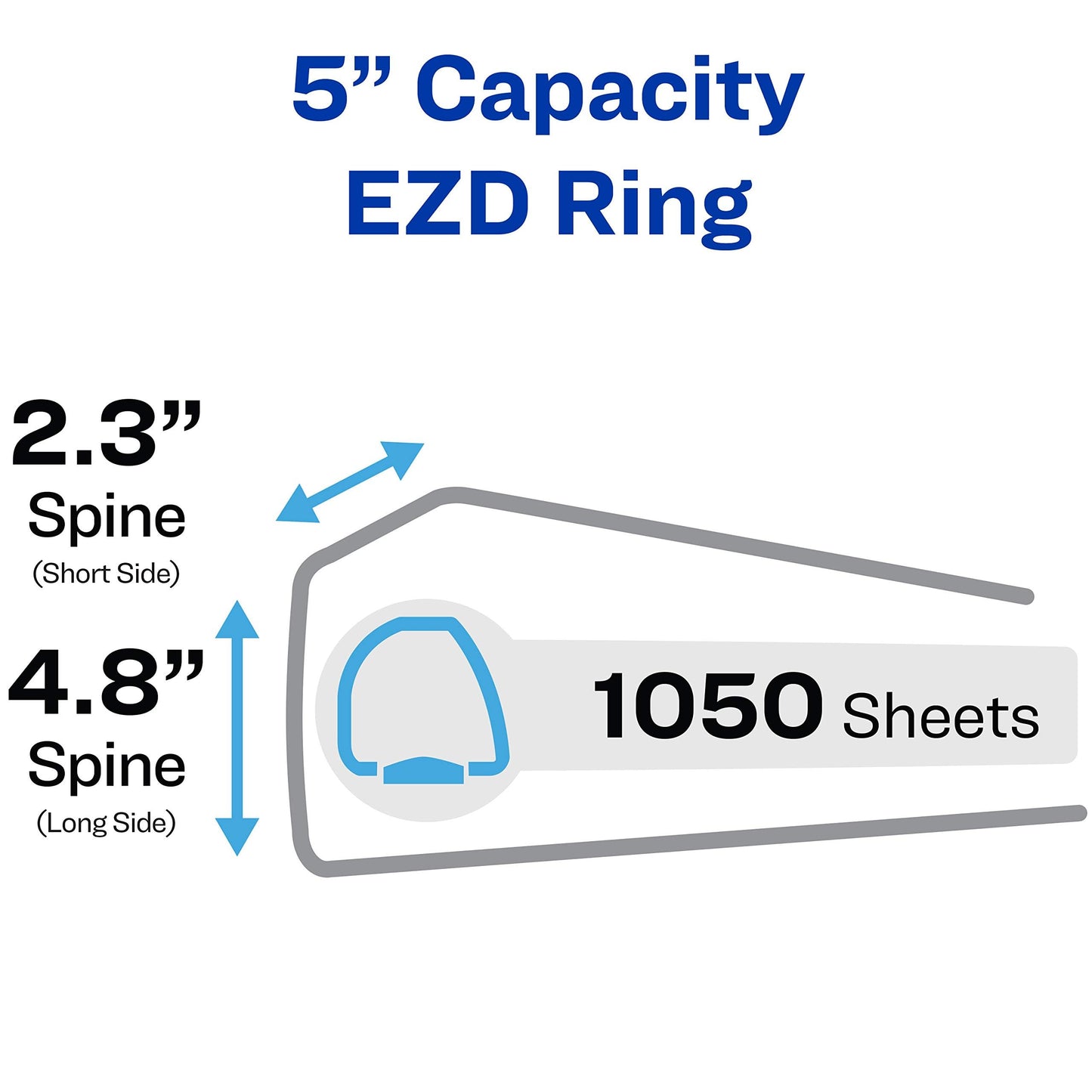 Avery Heavy-Duty View 3 Ring Binder, 5 Inch EZD Rings, Great for Portfolios, Office, School Notebooks, and More, 1 Red Binder (79327)