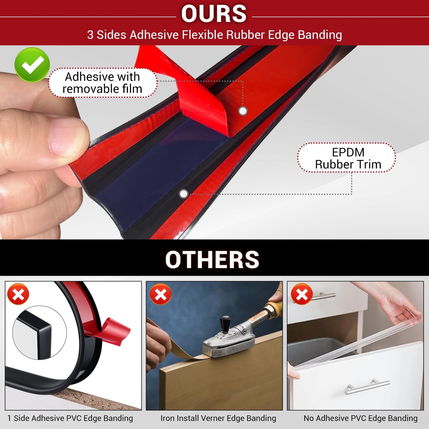 Rubber Edge Trim, 2" Self-Adhesive Flexible U Channel Edge Protecter for Plywood, Doors, Wide U Shaped Edge Trim, Edge Banding, Black Color, 20Ft