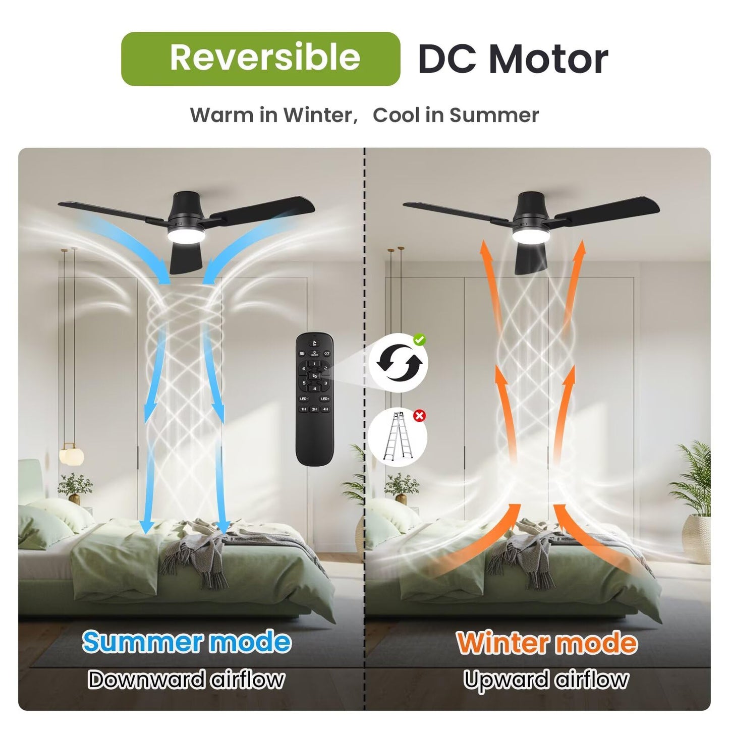 OSTIVE Ceiling Fans with Lights and Remote: 42 Inch Modern Black Ceiling Fan, Low Profile Flush Mount, Quiet Reversible DC Motor & 3CCT Dimmable LED for Bedroom Living Room Kitchen Indoor Outdoor