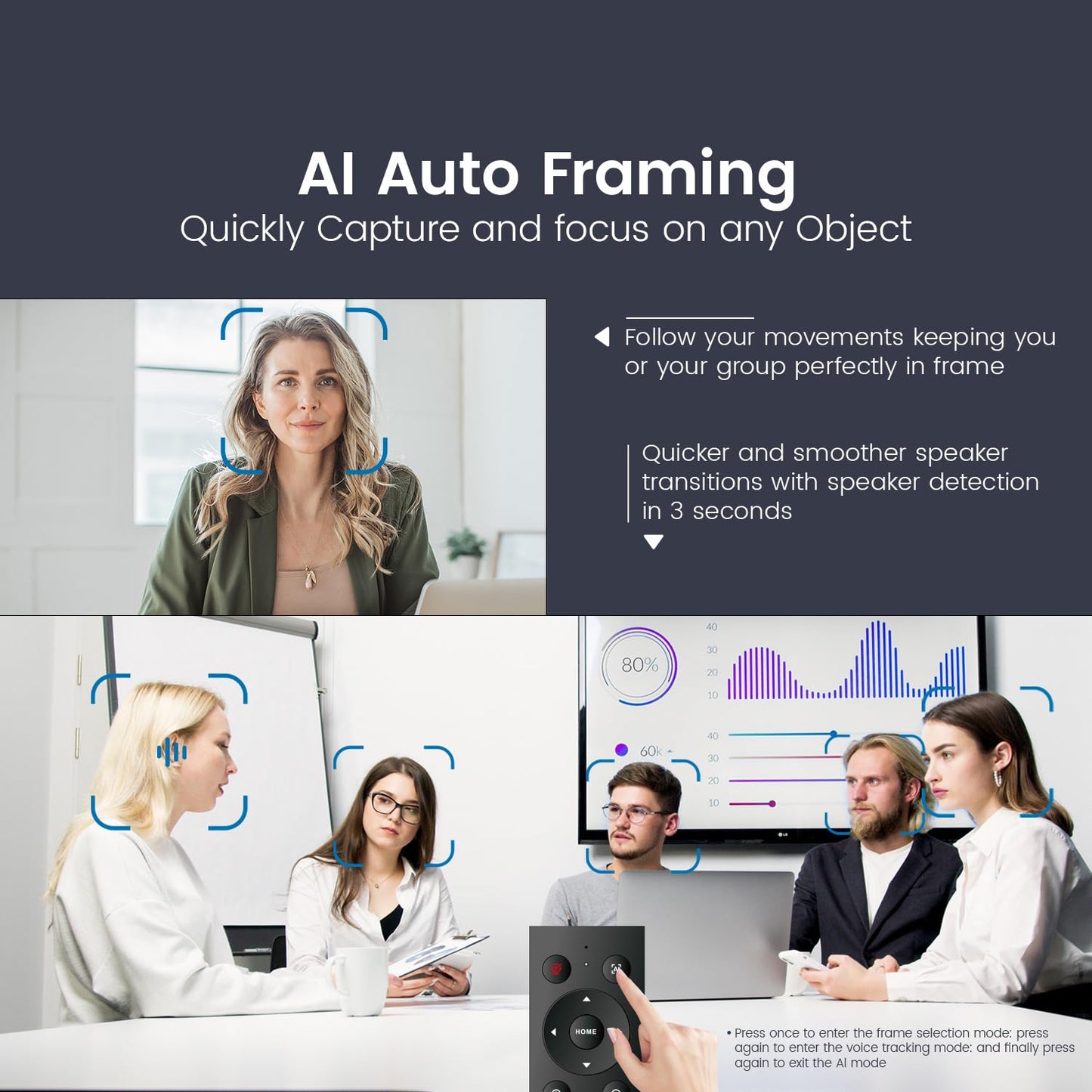 3-in-1 4K Webcam with Microphones and Speaker, AI Auto-Tracking 5X Digital Zoom Webcam 4K Adjustable Field of View Remote Control Works with Microsoft Teams, Zoom, Google Meet, PC Mac Laptop