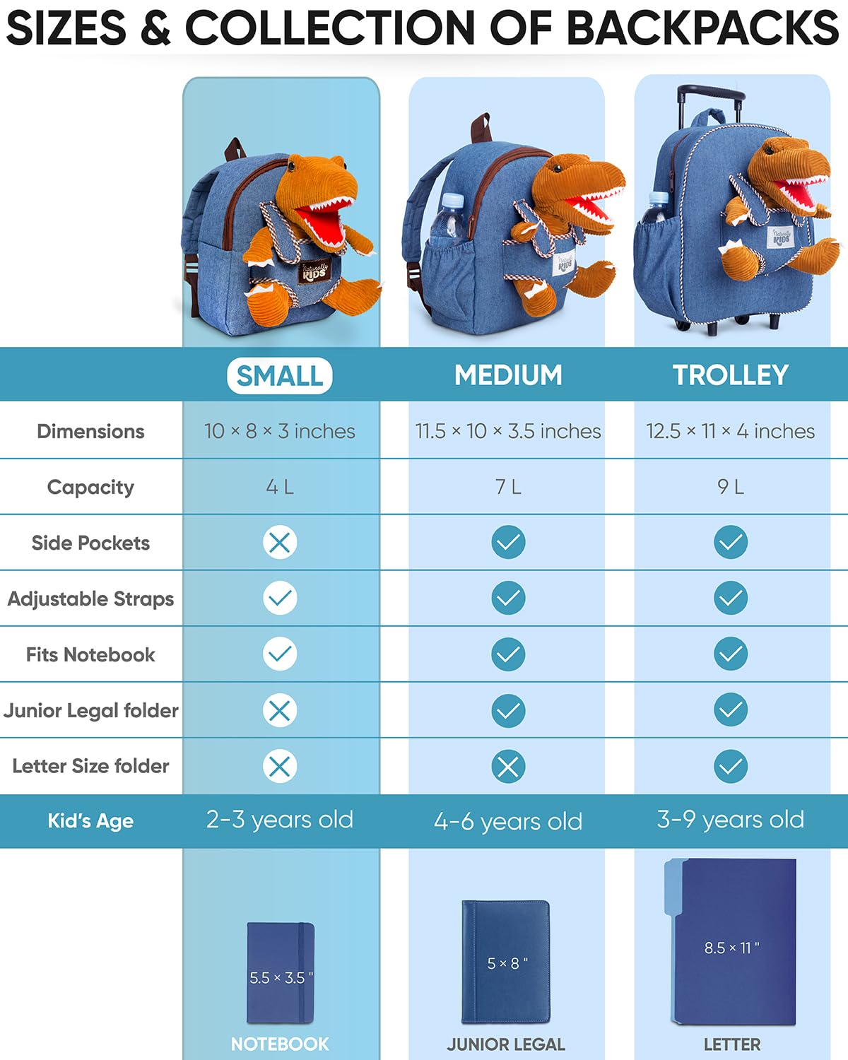 Naturally KIDS Toddler Backpack w Stuffed Animal Toy, Small Kids Backpacks for Grls Boys, Toddler Gifts, Dinosaur Toys