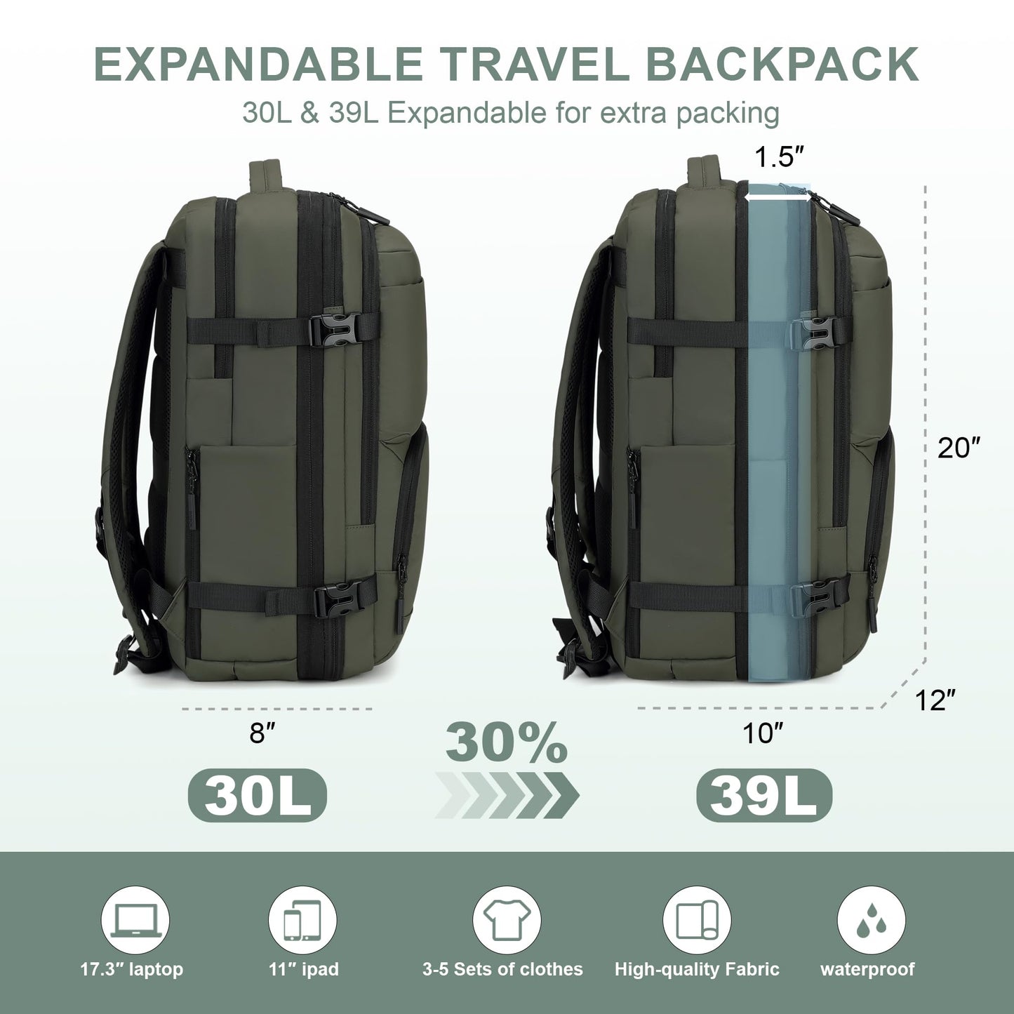 BAGOK Carry On Travel Backpack, 35L-40L Expandable Extra Large Airline Approved,Lightweight Daypack for Men and Women（Green）