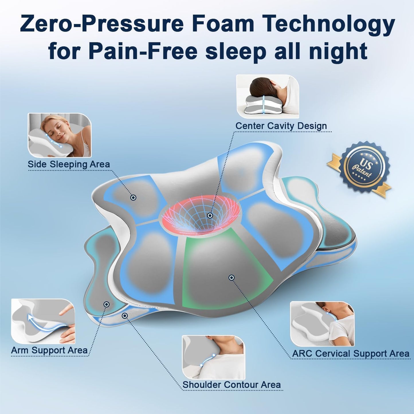 Sleep Apnea Pillow with Neck Pain & Snoring Relief -Orthopedic Cervical Pillow,Ergonomic Contour Memory Foam Pillow for Side, Back,Stomach,Dreamers,Medium Firm (Darkgrey, Queen Size 25"lx15"wx5.8"h)