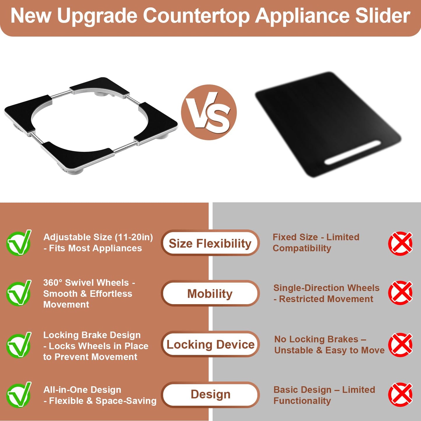 Adjustable Appliance Sliding Tray - Expandable 11" x 11"- 20" x 20" Slider Tray for Kitchen Appliances - 360° Countertop Rolling Tray with Locking Brakes for Coffee Makers