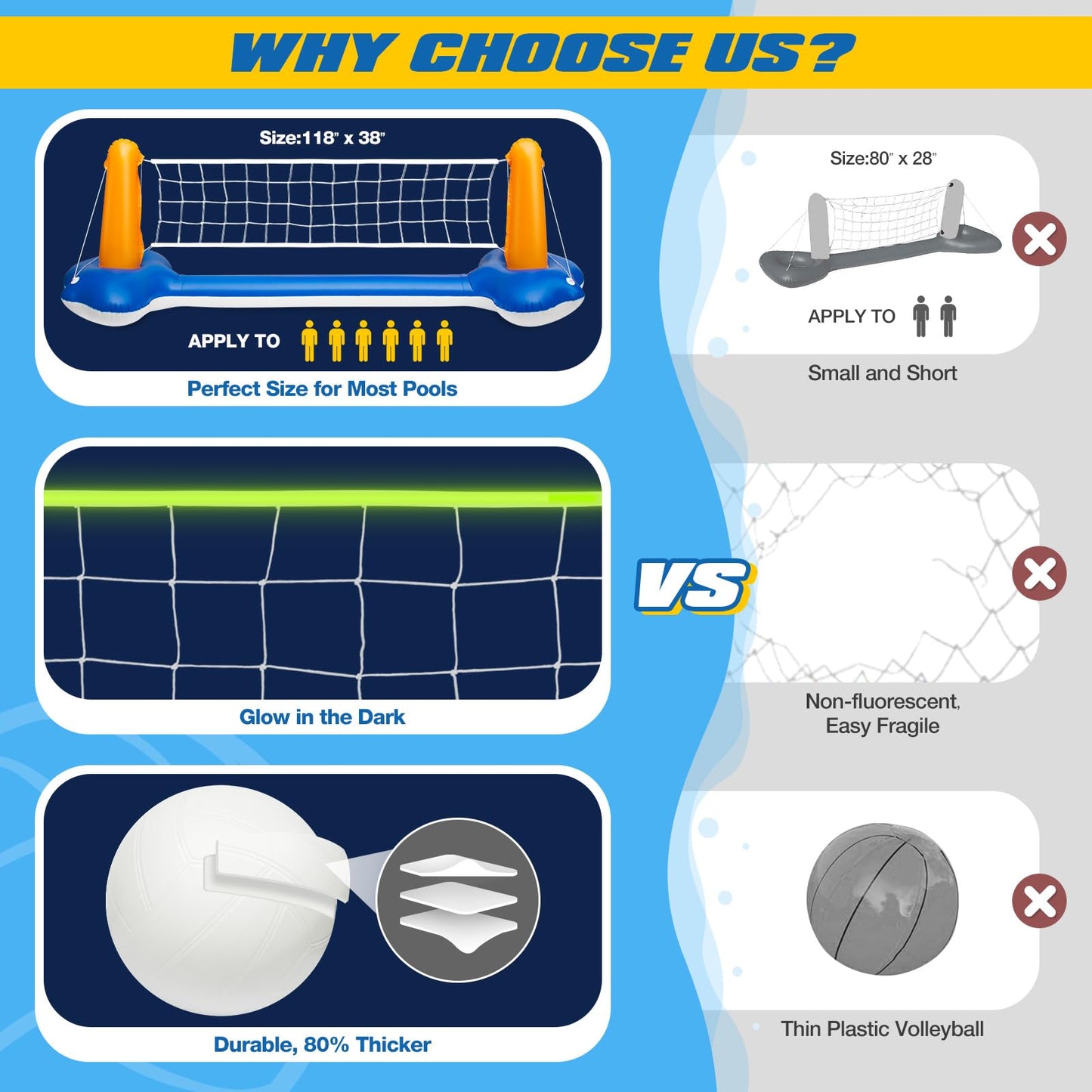 Pool Volleyball Set - 118" Pool Volleyball Net for Inground Includes Upgraded Water Volleyball, Ball Pump & 2 Weight Bags, Pool Games Toys for Adults and Family | 2025 Summer Pool Floaties Party Gift