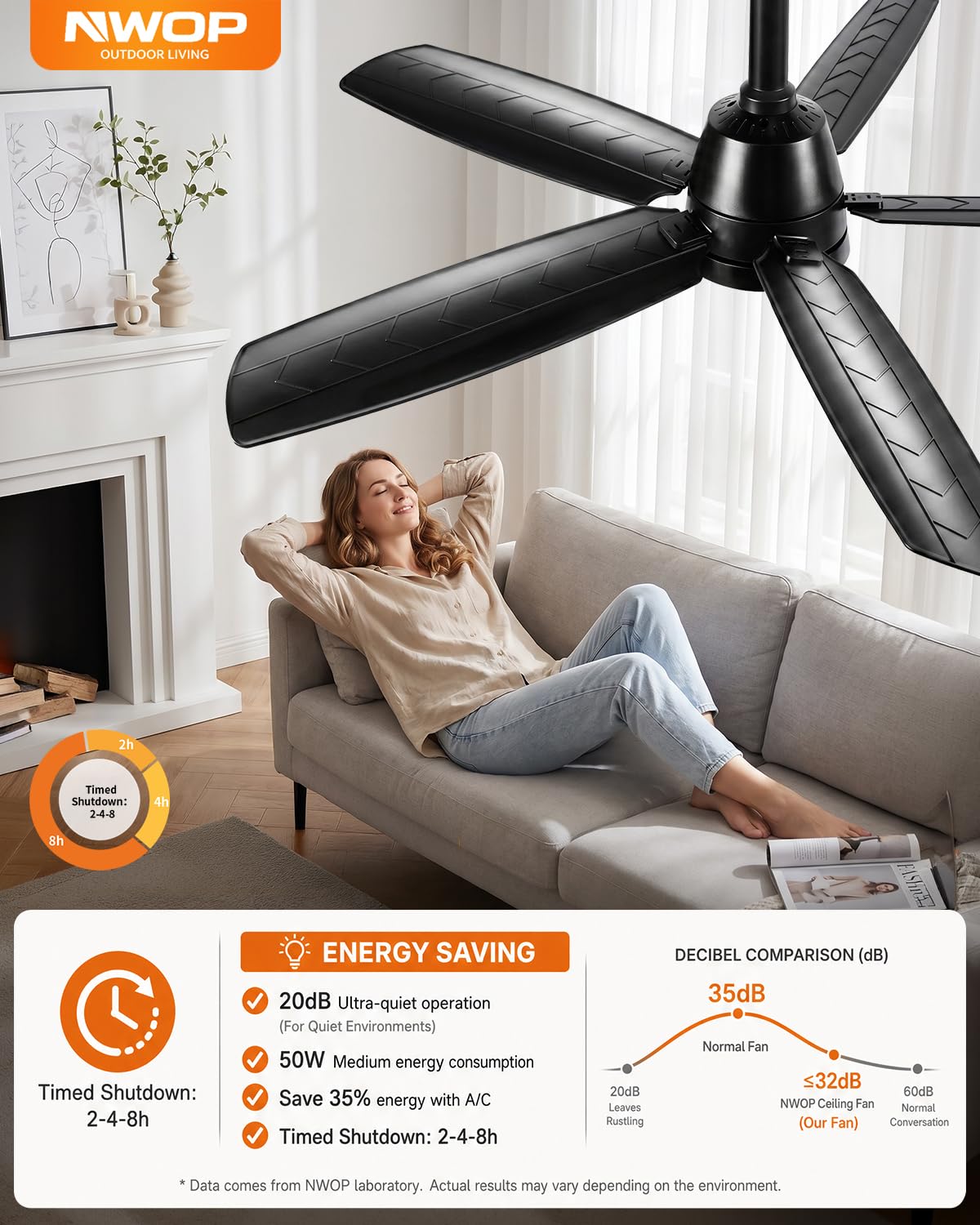 NWOP 36 Inch Plug-In Outdoor Ceiling Fan with Light and Remote, Waterproof Patio Ceiling Fan, 5 Blades Small Ceiling Fan for Porch Gazebo Pergola, Quiet Modern Ceiling Fan, Black
