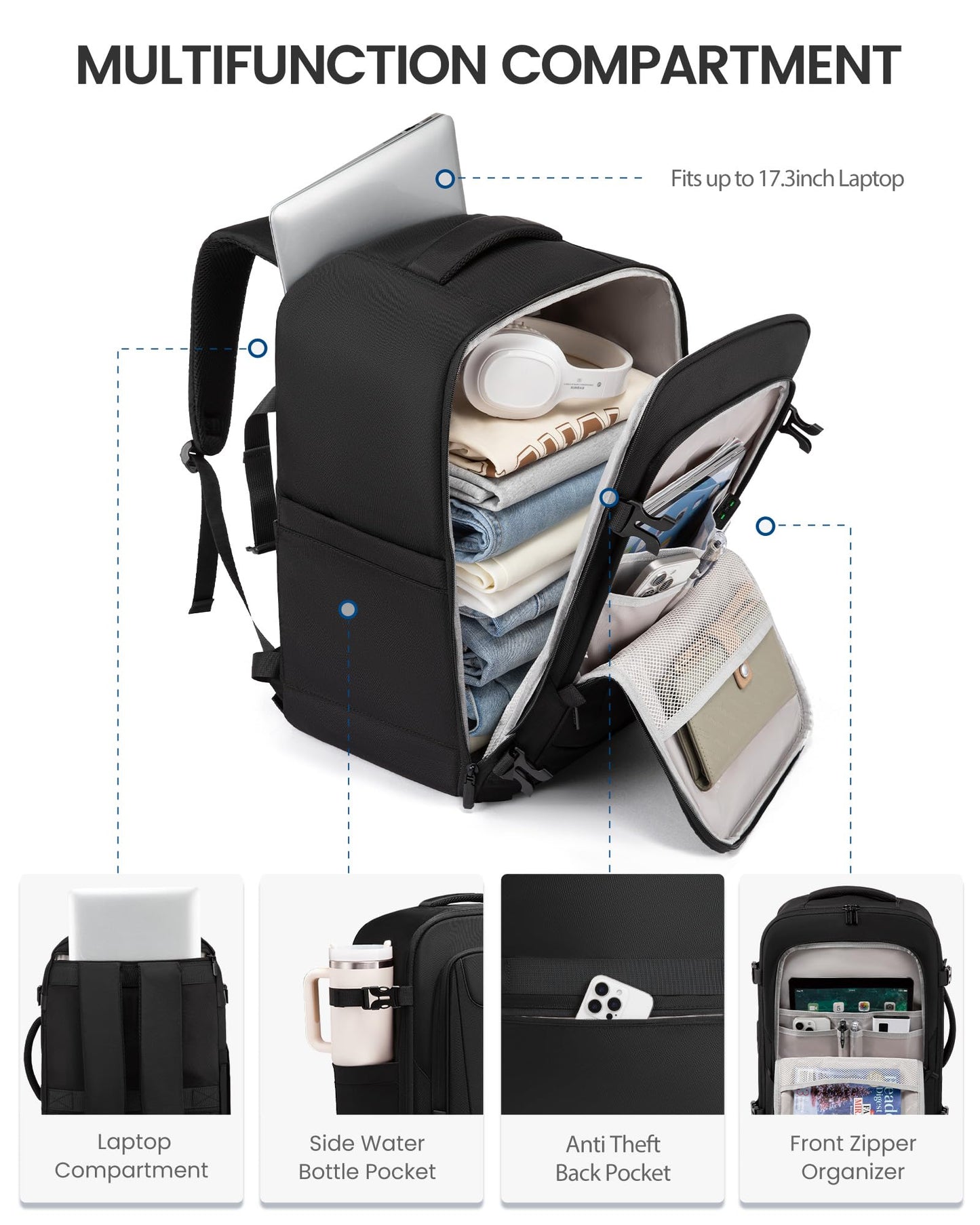 LOVEVOOK Travel Backpack for Men Women, 40L Carry on Backpack Flight Approved with 3 Packing Cubes, Extra Large Personal Item Bag Fits 17.3 inch Laptop for Airplanes, Water Resistant Daypack, Black