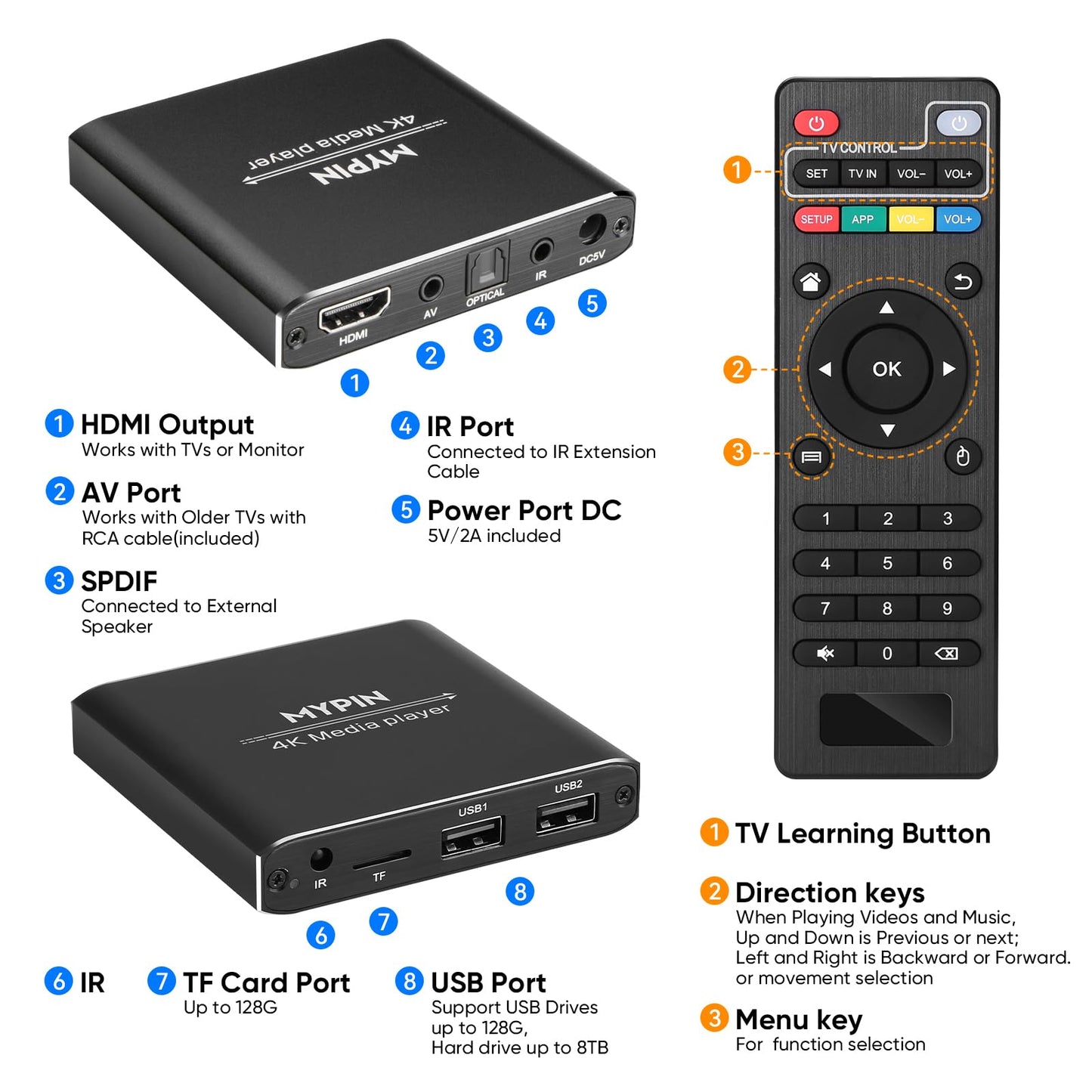 4K Media Player with Remote Control, Digital MP4 Player for 8TB HDD/USB Drive/TF Card/H.265 MP4 PPT MKV AVI Support HDMI/AV/Optical Out and USB Mouse/Keyboard-HDMI up to 7.1 Surround Sound (Black)