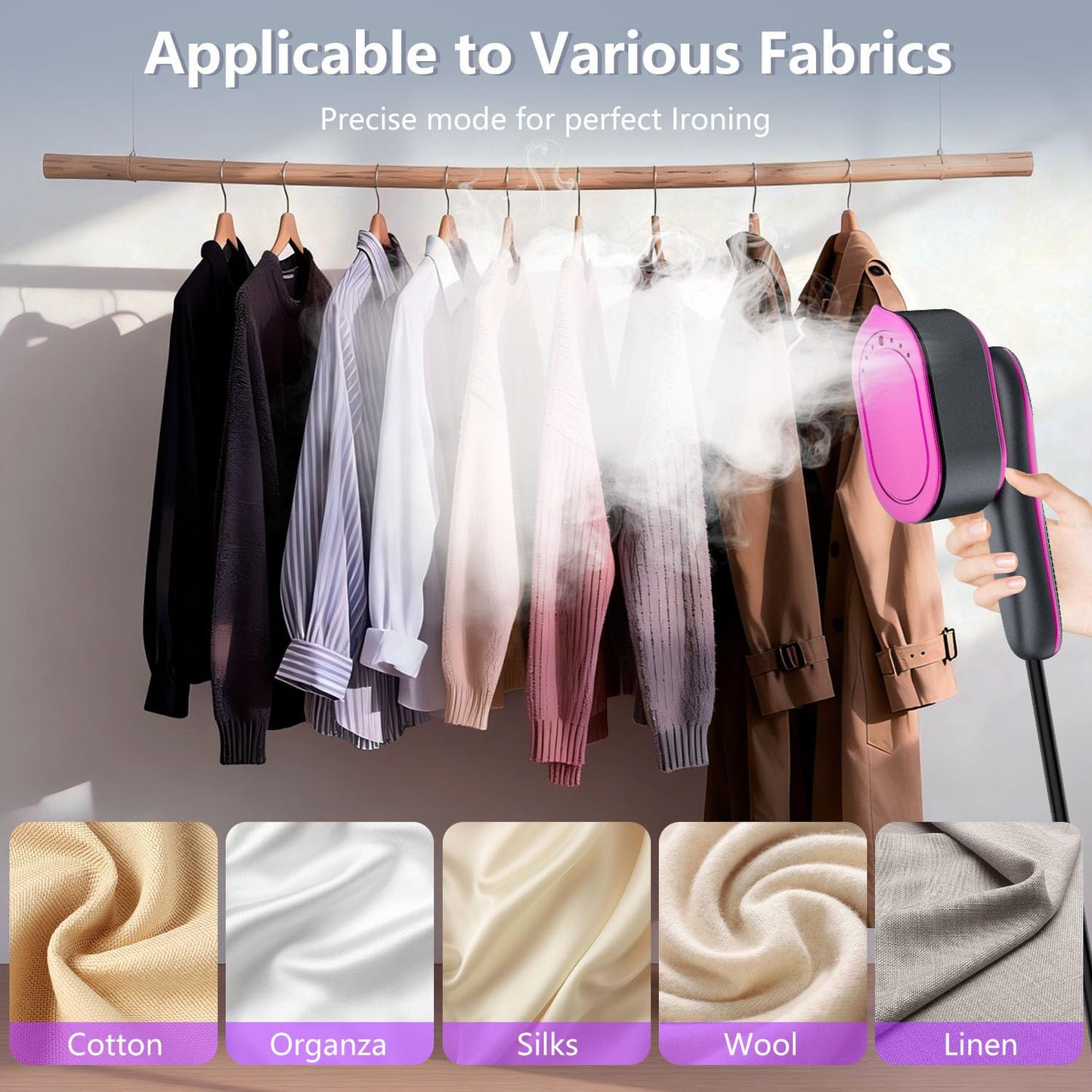 Travel Steamer for Clothes: 1200W Portable Handheld Travel Steamer with LED Display, 10S Fast Heating, 110ml Big Capacity, 2-in-1 Garment Mini Steamer Iron for Travel, Business, Home 110-120V