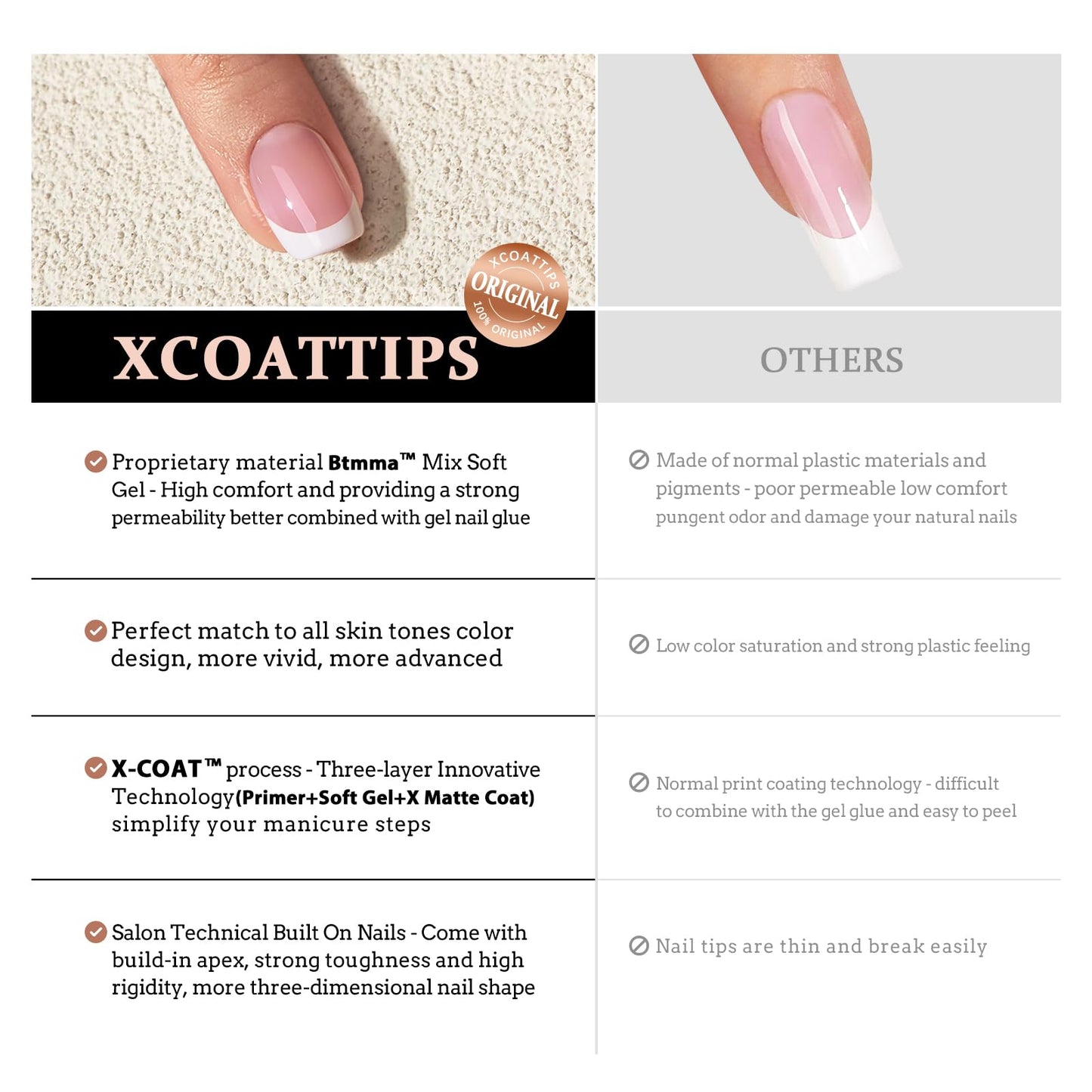 BTArtboxnails XCOATTIPS Gel Nail Kit - Short Squre French Tip Press on Nails Kit, Pink Soft Gel Nail Tips with Nail Gel, French Protecing Duo and Nail Lamp for Nail DIY