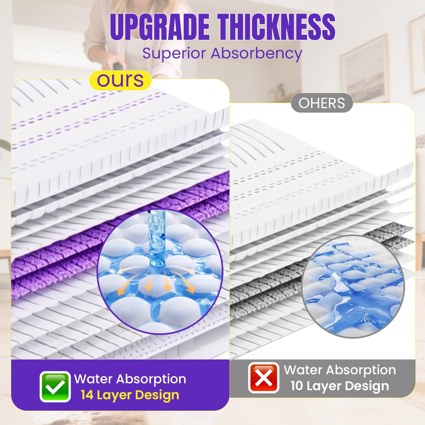 QuikMoprit 60 Pcs Power Mop Pads for Swiffer PowerMop 500+ Strips Multi-Surface Refill Pad Disposable Spray Mopping Pads Head Refills for Floor Cleaning (Quick-Absorb, No Residue & Disposable)