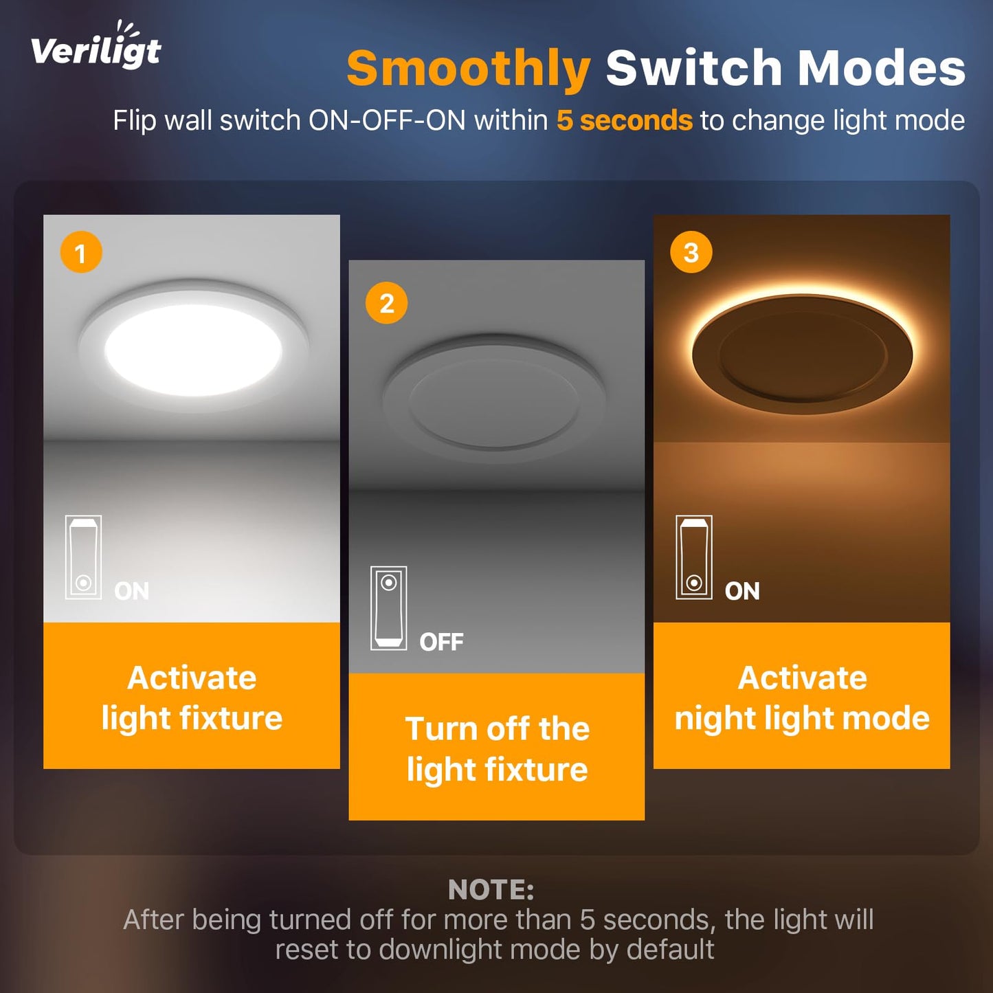Veriligt 12 Pack 6 Inch LED Recessed Light with Night Light, 2700K/3000K/3500K/4000K/5000K 5CCT Ceiling Light, 1050LM 12W 120V, Dimmable Canless Wafer Downlight ETL&FCC, Energy Saving Star
