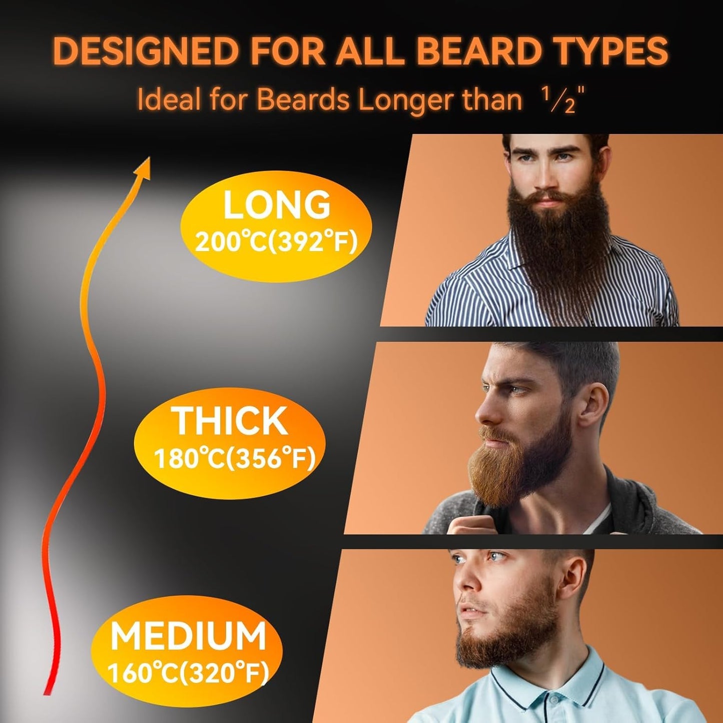 Beard Straightening Heat Brush for Men Cordless Beard and Hair Straightener Hot Comb with 3 Temp Settings, Mini and Anti-Scald丨Auto Shut Off for Home Travel, Gifts for Men