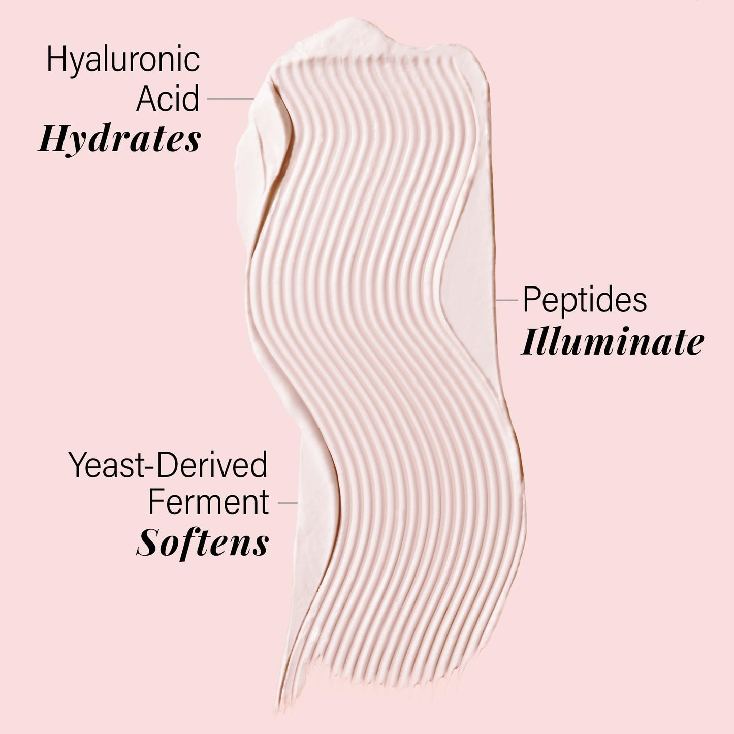 JLO BEAUTY That Blockbuster Hydrating Cream | Plumps, Nourishes, Hydrates, Visibly Smooths & Reduces Fine Lines and Wrinkles | 1.7 Ounce