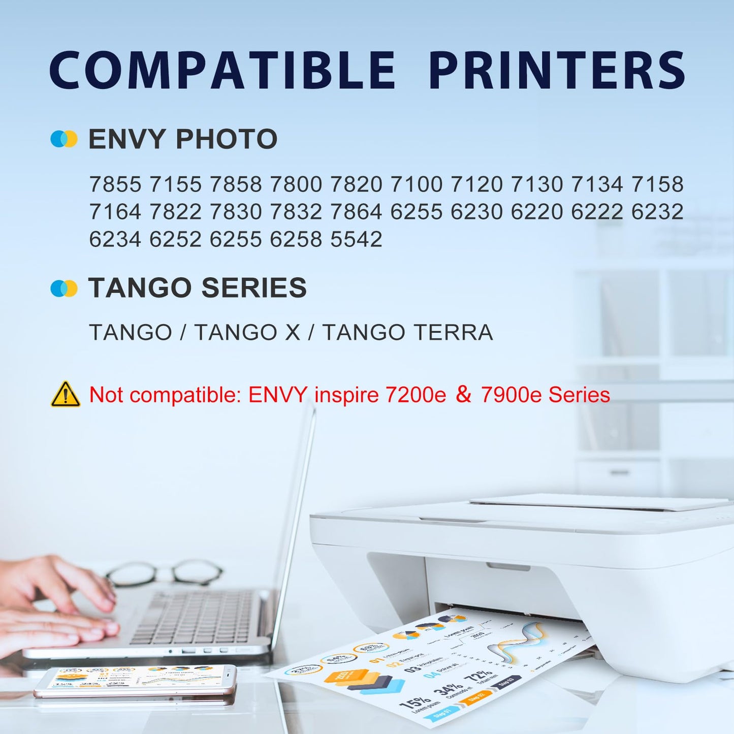 64XL Ink Cartridge Replacement For HP Ink 64 64XL Ink Cartridge Black and Color Combo Pack XL For HP Envy Photo 7855 7858 7800 7100 7155 6252 inspire 7255e 7955e 7958e Tango Printer (High-Yield 2Pack)