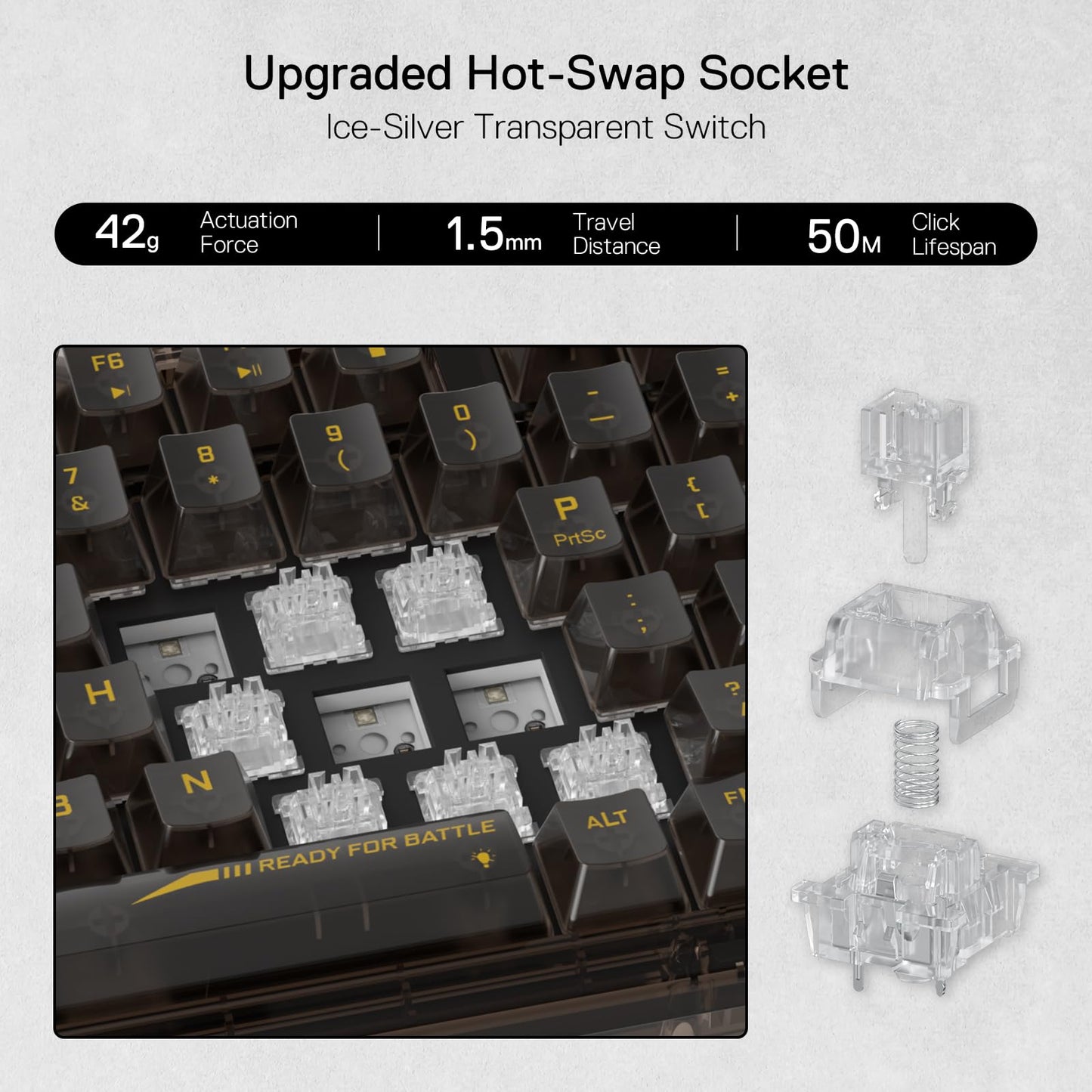 Redragon K649 PRO 78% Wireless Gasket RGB Gaming Keyboard, 3-Modes 82 Keys Full-Transparent Mechanical Keyboard w/Hot-Swap Socket, Noise Dampening Layer x 5, Translucent Custom Switch
