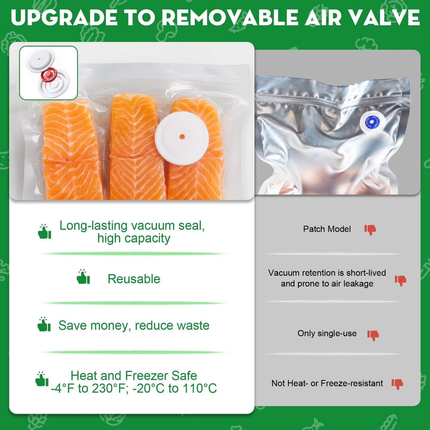 Innoworld 3-in-1 Vacuum Sealer for Food Compatible with Vacuum Bag, Mason Jar, Wine Bottle, Handheld Saver Compact Vacuum Sealer Machine