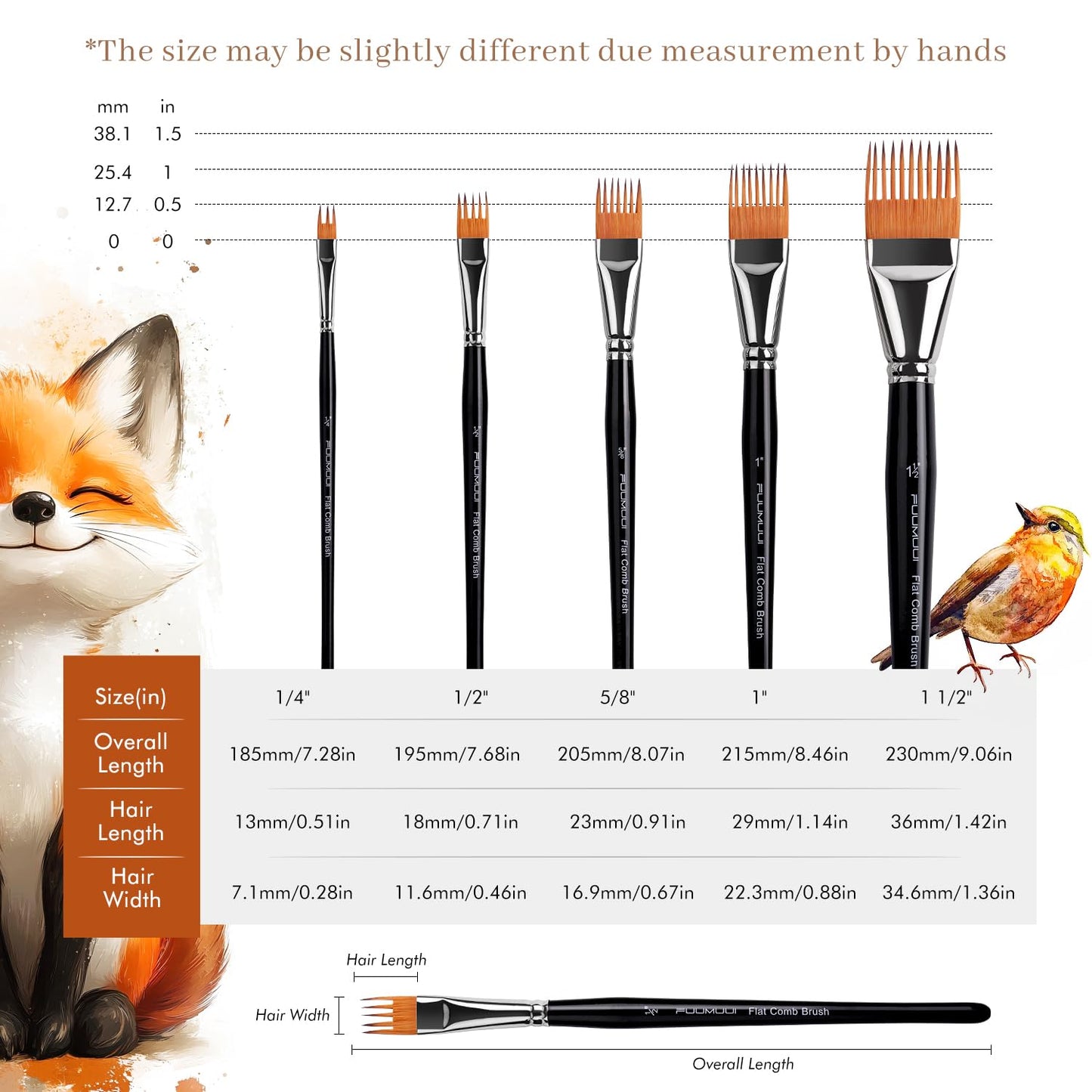 Fuumuui Grainer Brush Set–5pcs Professional Flat Comb Brushes for Unique Texture Painting Perfect for Artists Acrylic, Watercolor and Oil