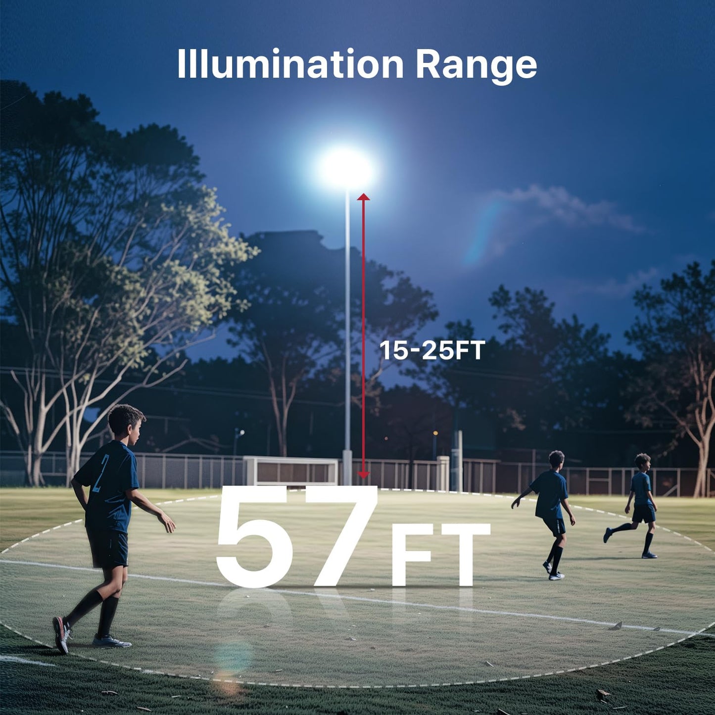 LED Parking Lot Lights Outdoor Pole Mount, 150W LED Shoebox Light with Dusk to Dawn Photocell 120V LED Outdoor Lighting Exterior Flood Light Commercial Outside Light IP65 Waterproof for Yard Garage