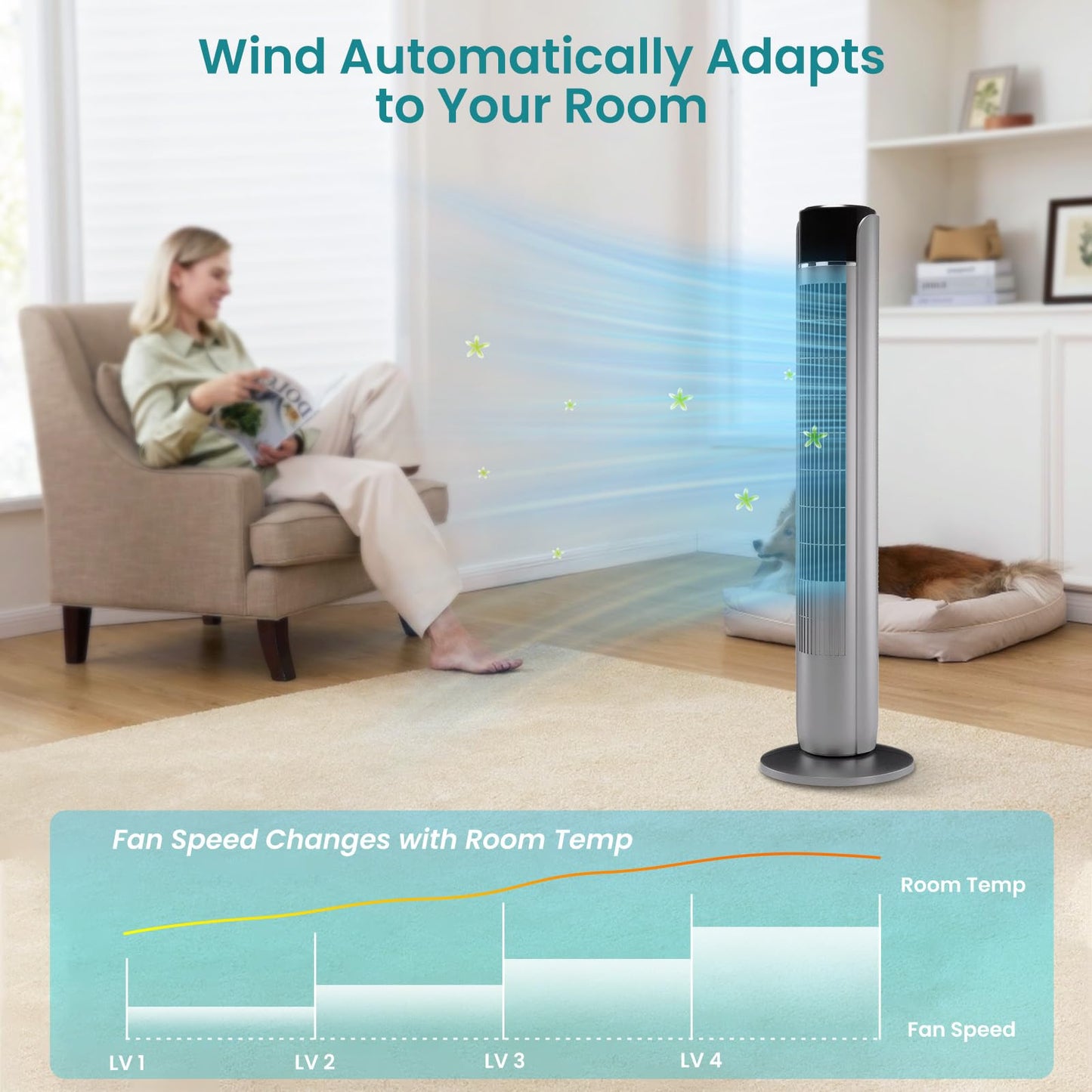 KMFurnila Tower Fan for Bedroom, 36 Inch Bladeless Floor Fan with Remote, 60° Oscillating Electric Standing Fan, 5 Speeds & 4 Modes, 12H Timer, 28dB Quiet, 25ft Airflow for Home, Office, Indoor Use