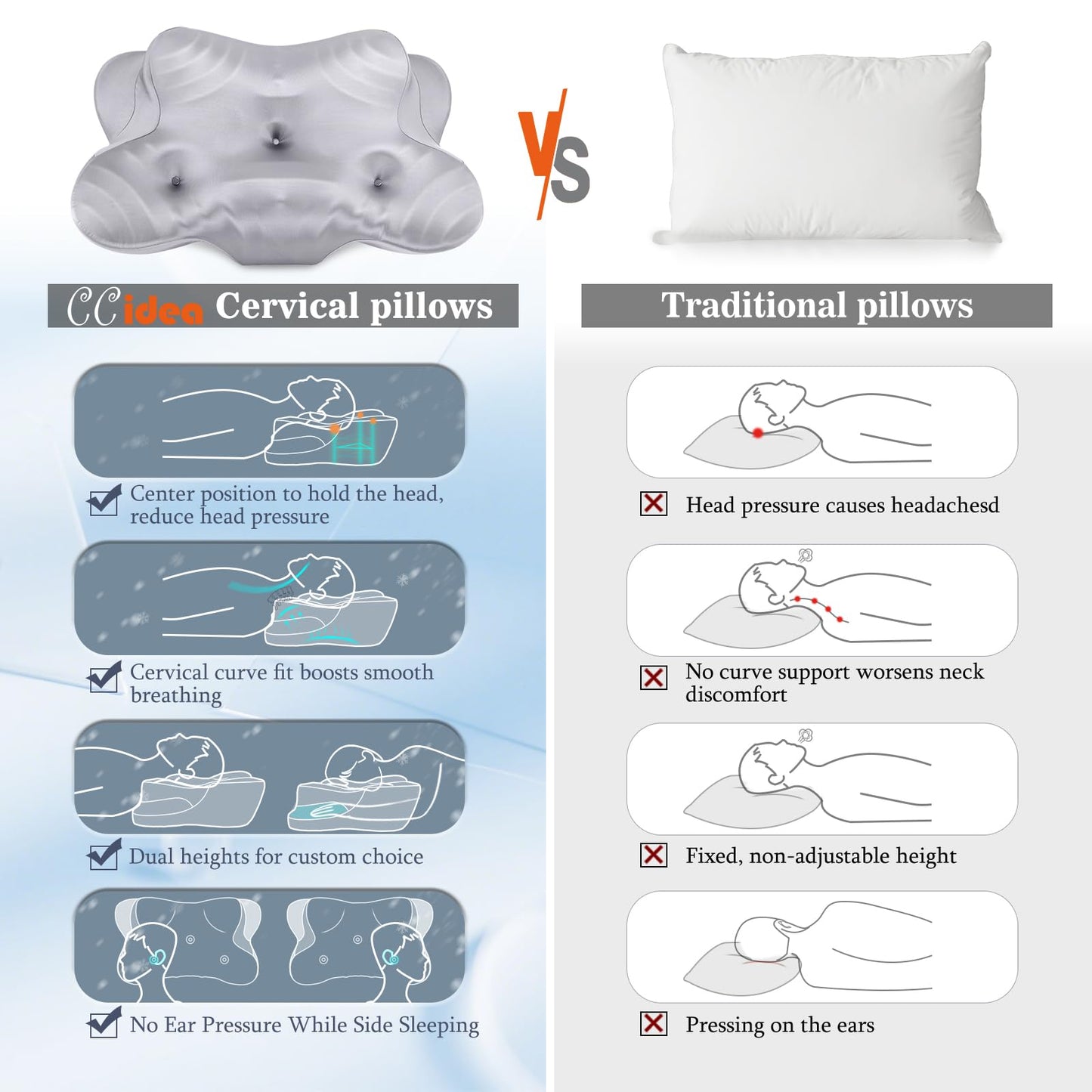 CCidea Dual Ear Relief Zone Contour Pillow, Ice Silk Satin Cervical Memory Foam Pillow for Sleeping, Ergonomic Neck Support for Side, Back & Stomach Sleepers (Grey-Pillow)