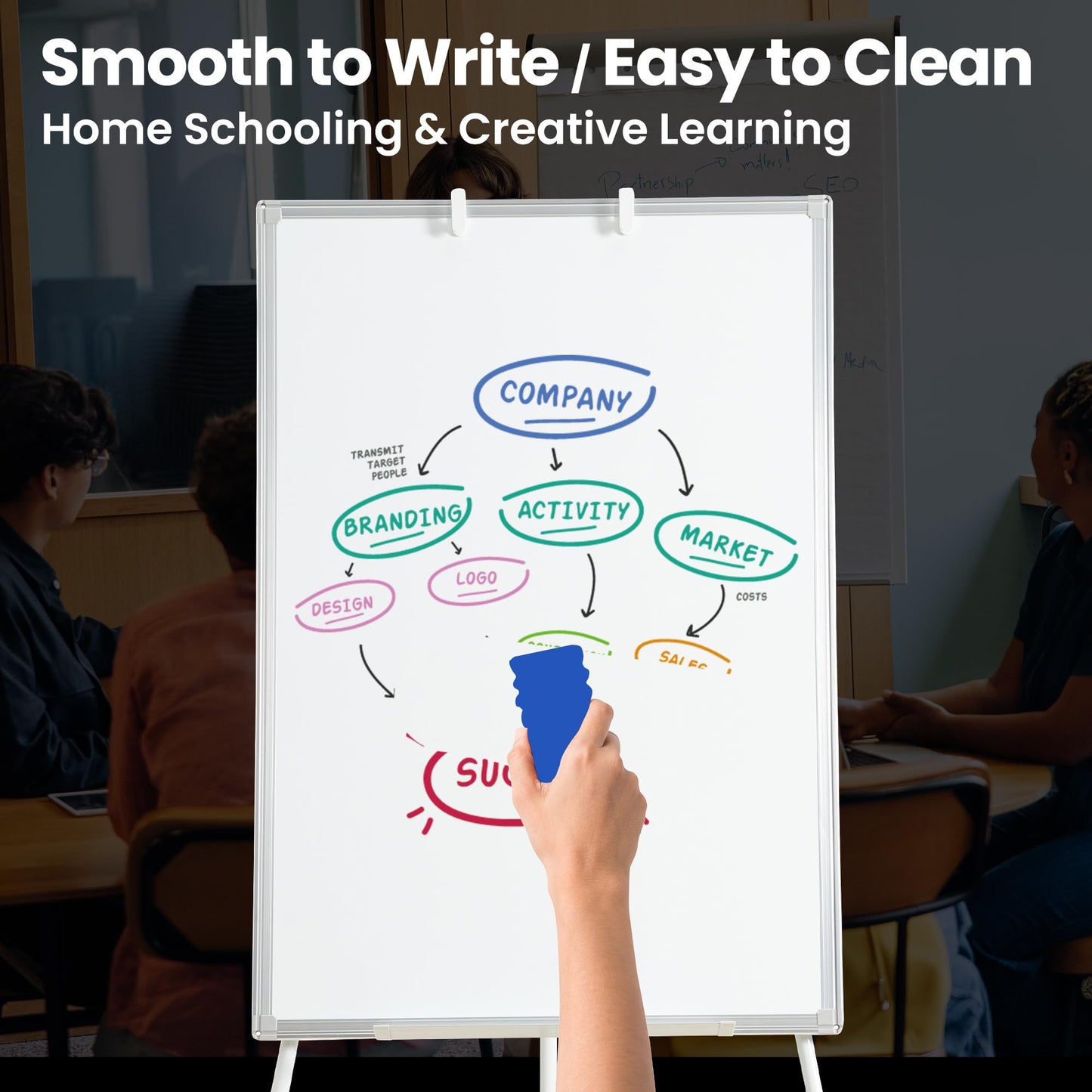 FORTUNO 36x24 Tripod Whiteboard, Magnetic Dry Erase Board with Stand,Height Adjustable Portable Sturdy White Board for Homeschool Office Classroom, White