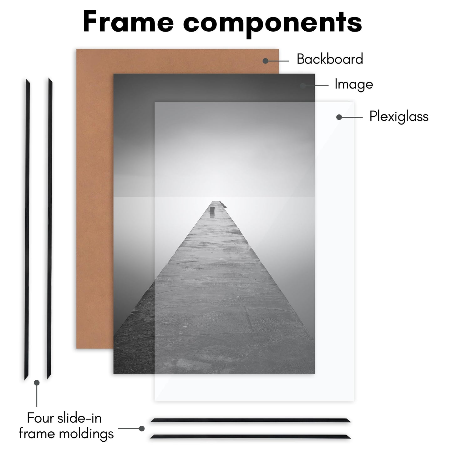 Americanflat 24x36 Poster Frame with Polished Front Cover - Set of 3 - Slide-In Photo Frame with Buildable Molding - Fusion Collection - Picture Frames for Wall Display - Black