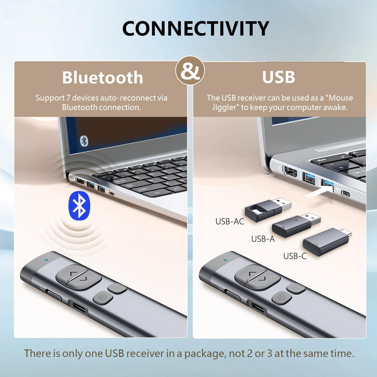 Norwii N97s TV Screen Presentation Clicker for powerpoint presentations, powerpoint clicker, Presentation Remote, Bluetooth Wireless Presenter, Digital Pointer for TV Screen Under Win/Mac