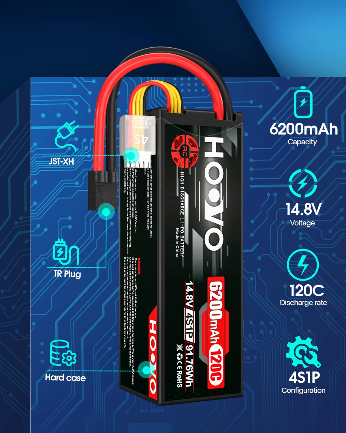 HOOVO 4S Lipo Battery 14.8V 6200mAh 120C RC Car Battery Hard Case with TR Plug Compatible for 1/8 and 1/10 Scale RC Car RC Buggy Truggy Truck Slash 4X4 Crawler Monster RC Hobby 2 Pack