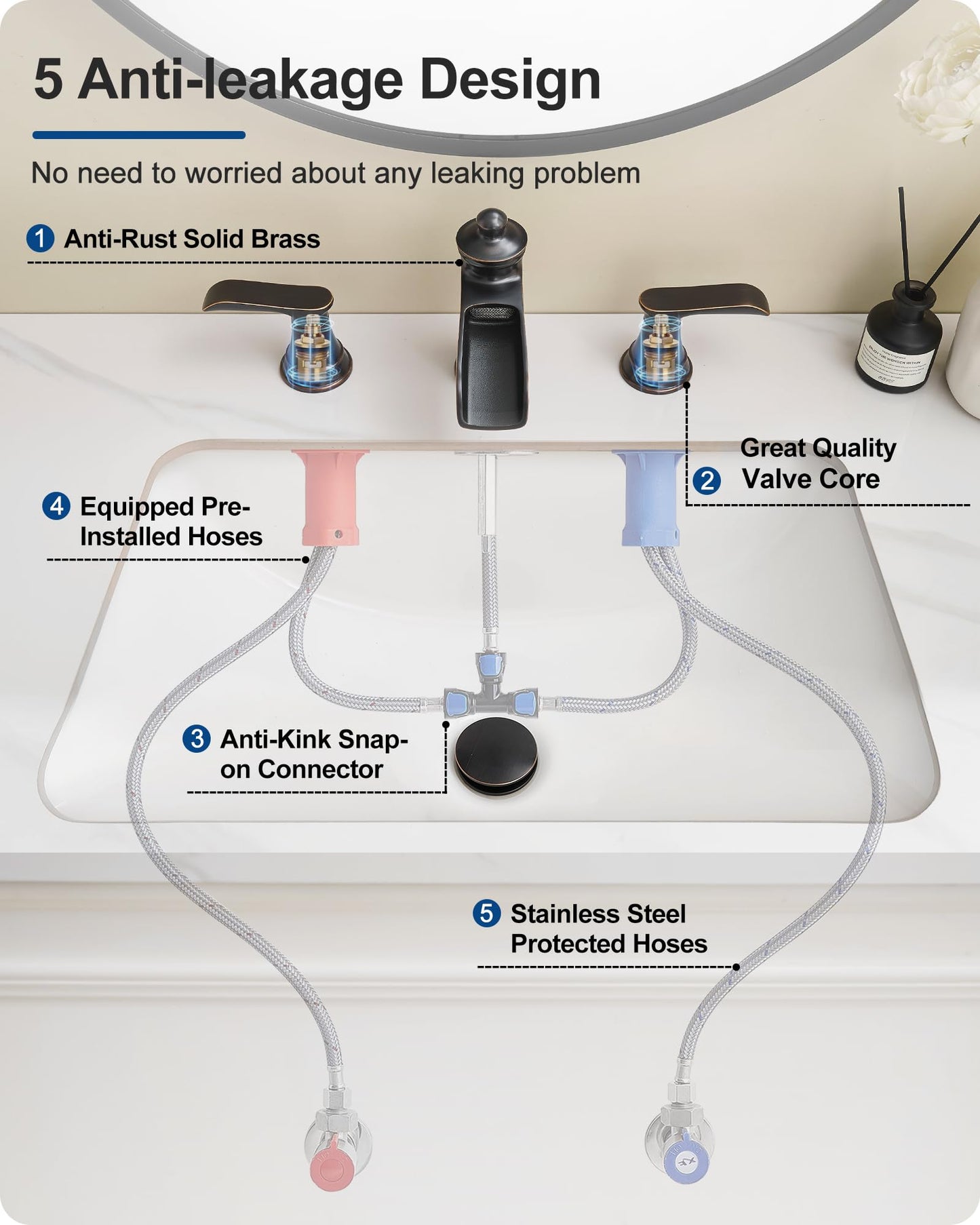 HEYMYTAP 4-16 Inch Oil Rubbed Bronze Waterfall Bathroom Faucet 3 Hole, Brass Bathroom Sink Faucet 2 Handles Widespread with Pop-up Drain & cUPC Supply Hoses for Vanity, Lavatory, Restroom, Farmhouse